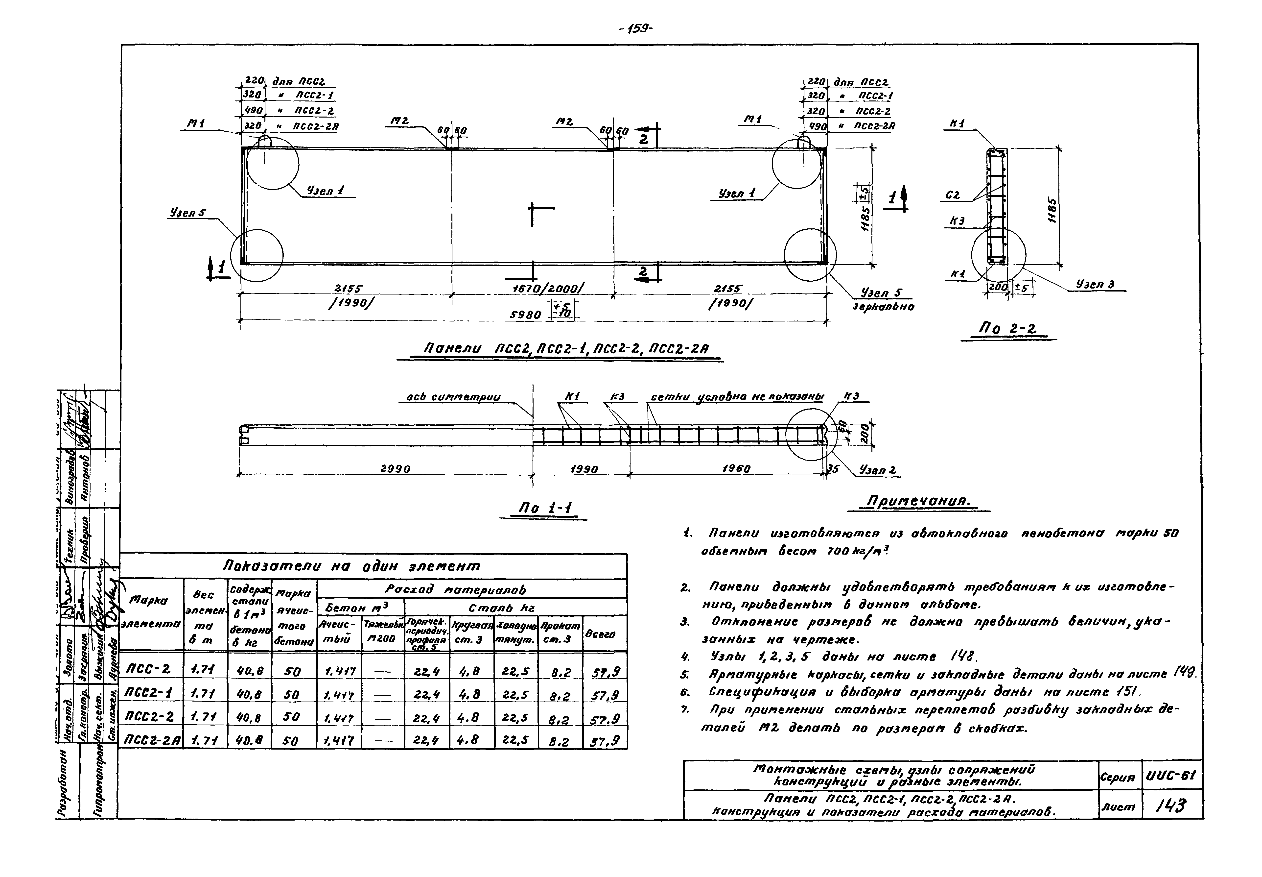 Серия ИИС-61