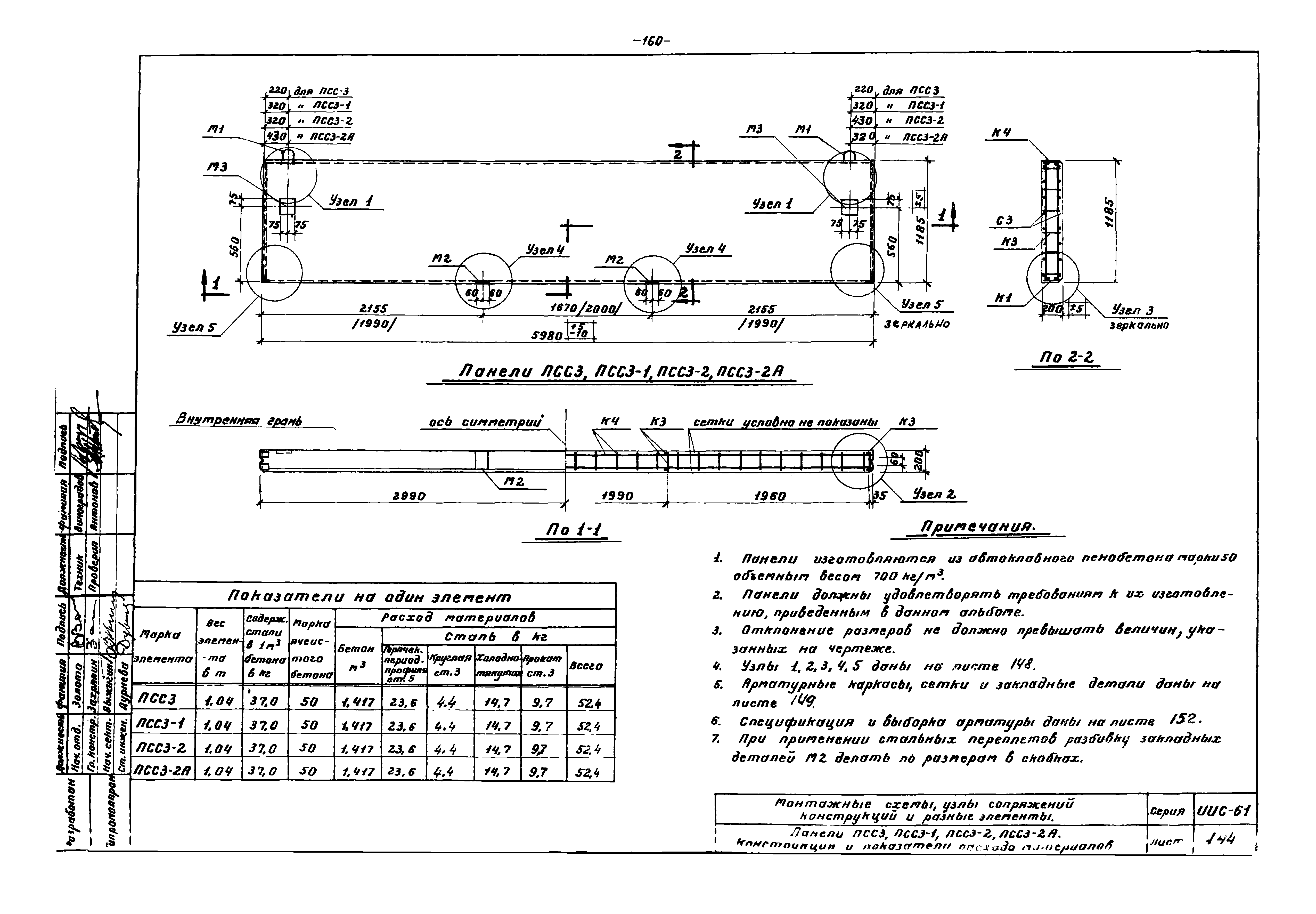 Серия ИИС-61