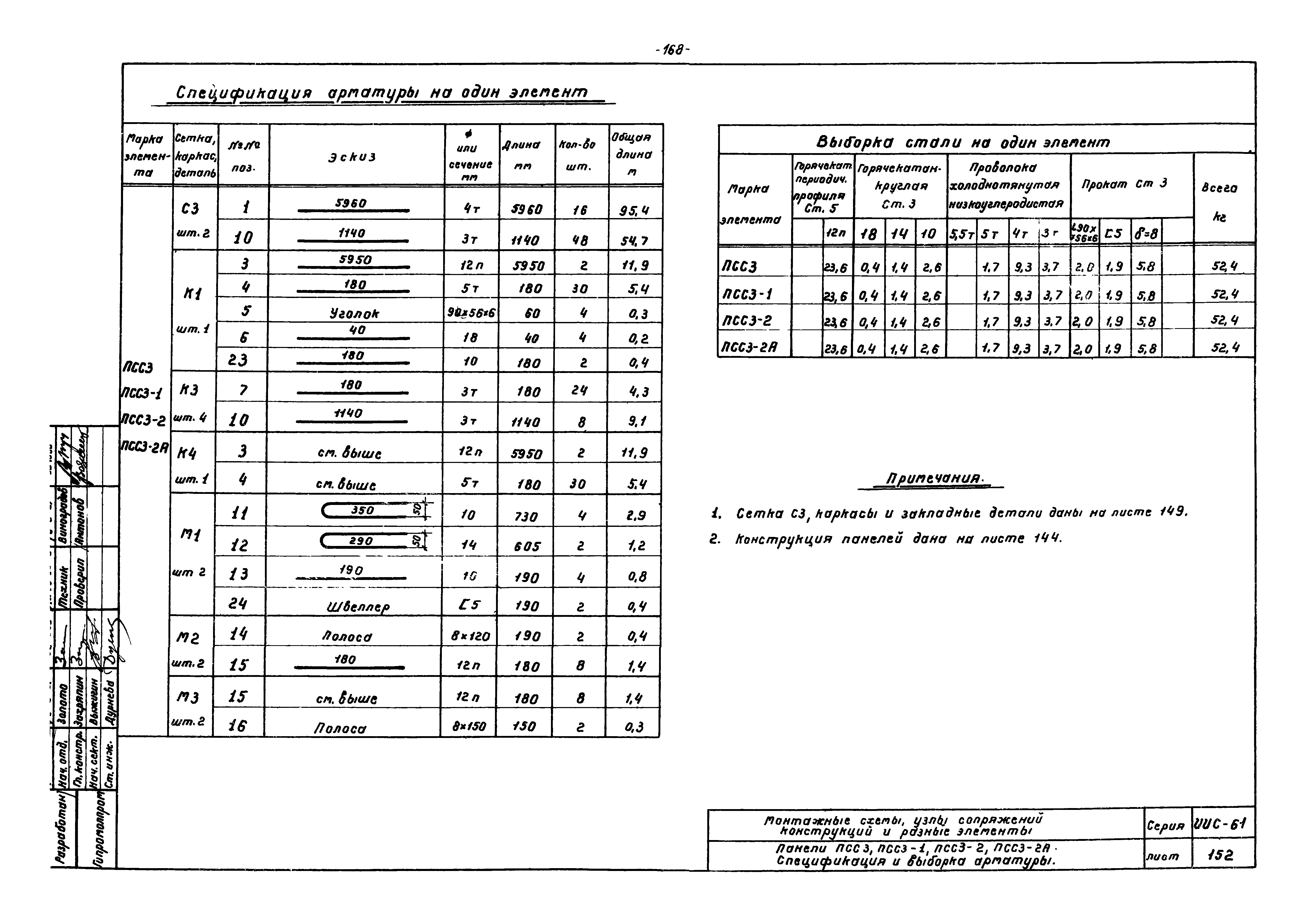 Серия ИИС-61