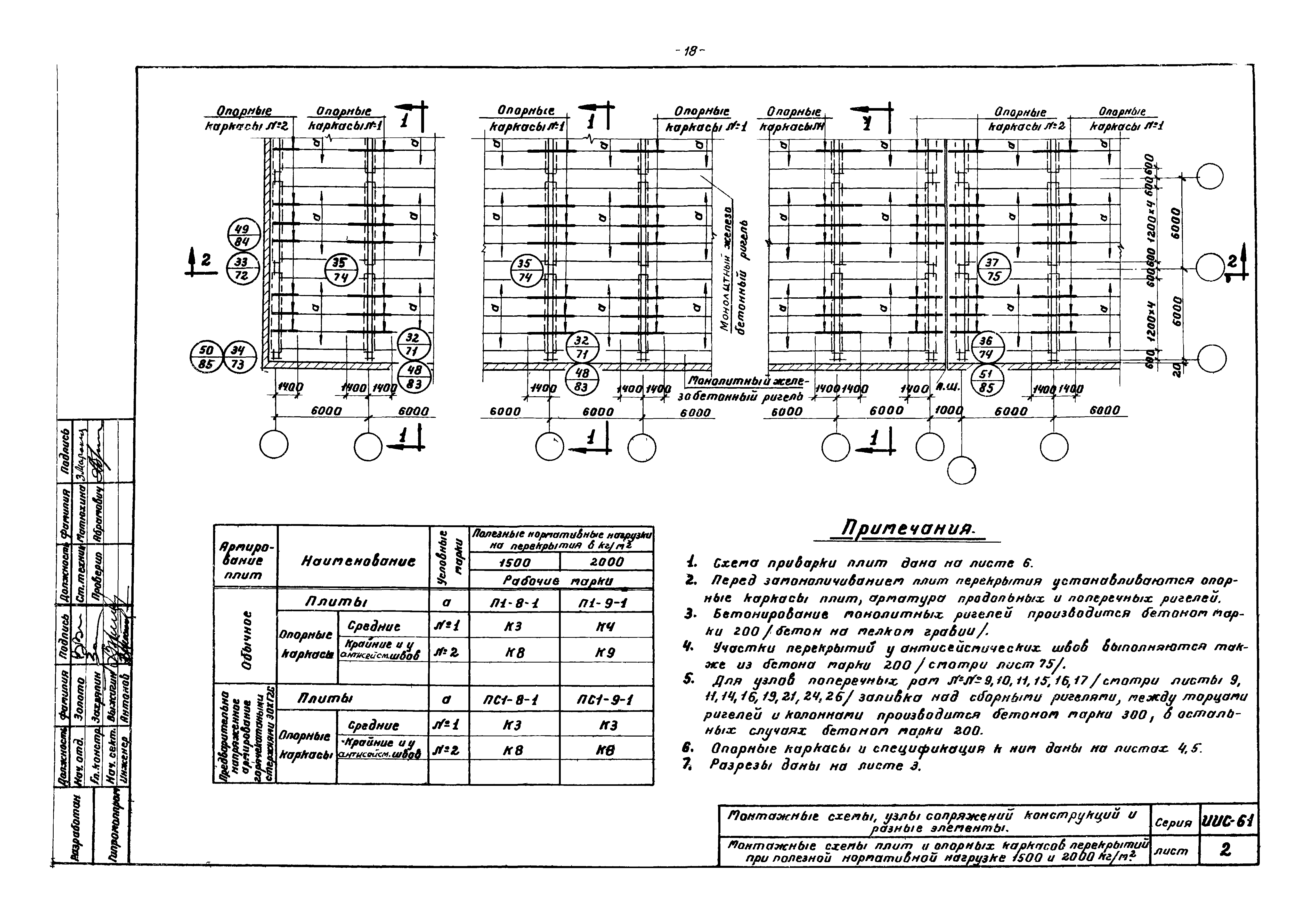 Серия ИИС-61