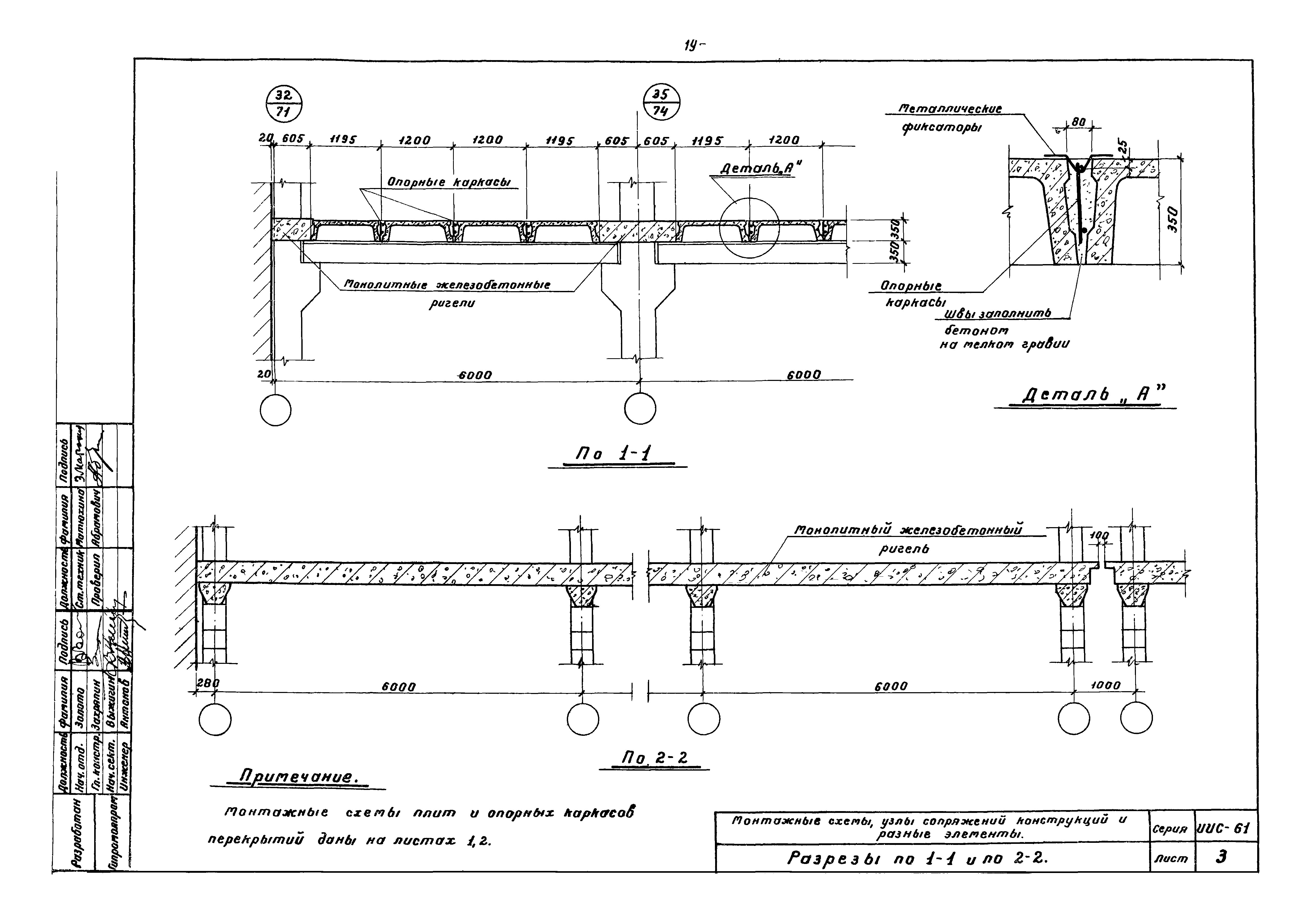 Серия ИИС-61