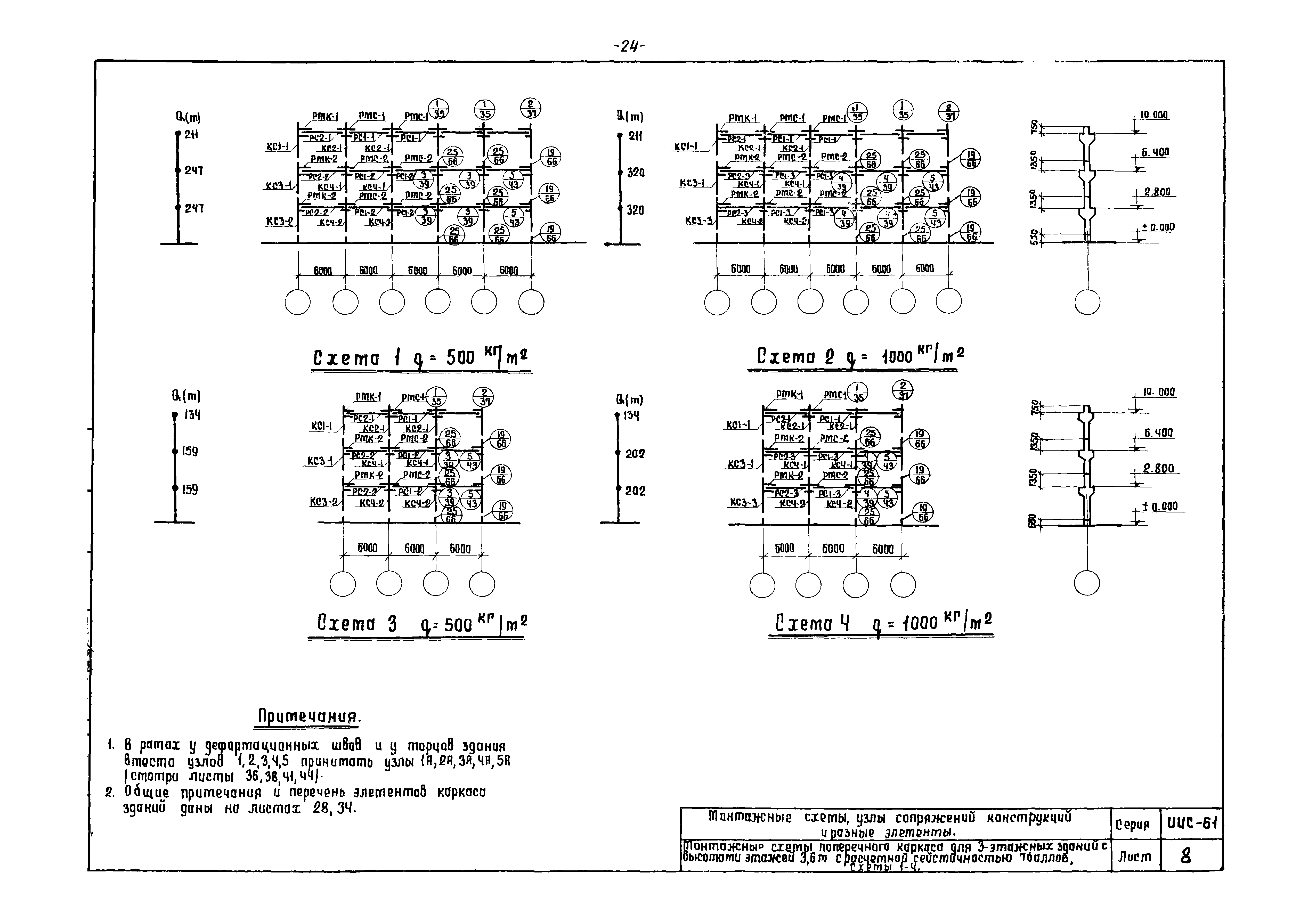 Серия ИИС-61