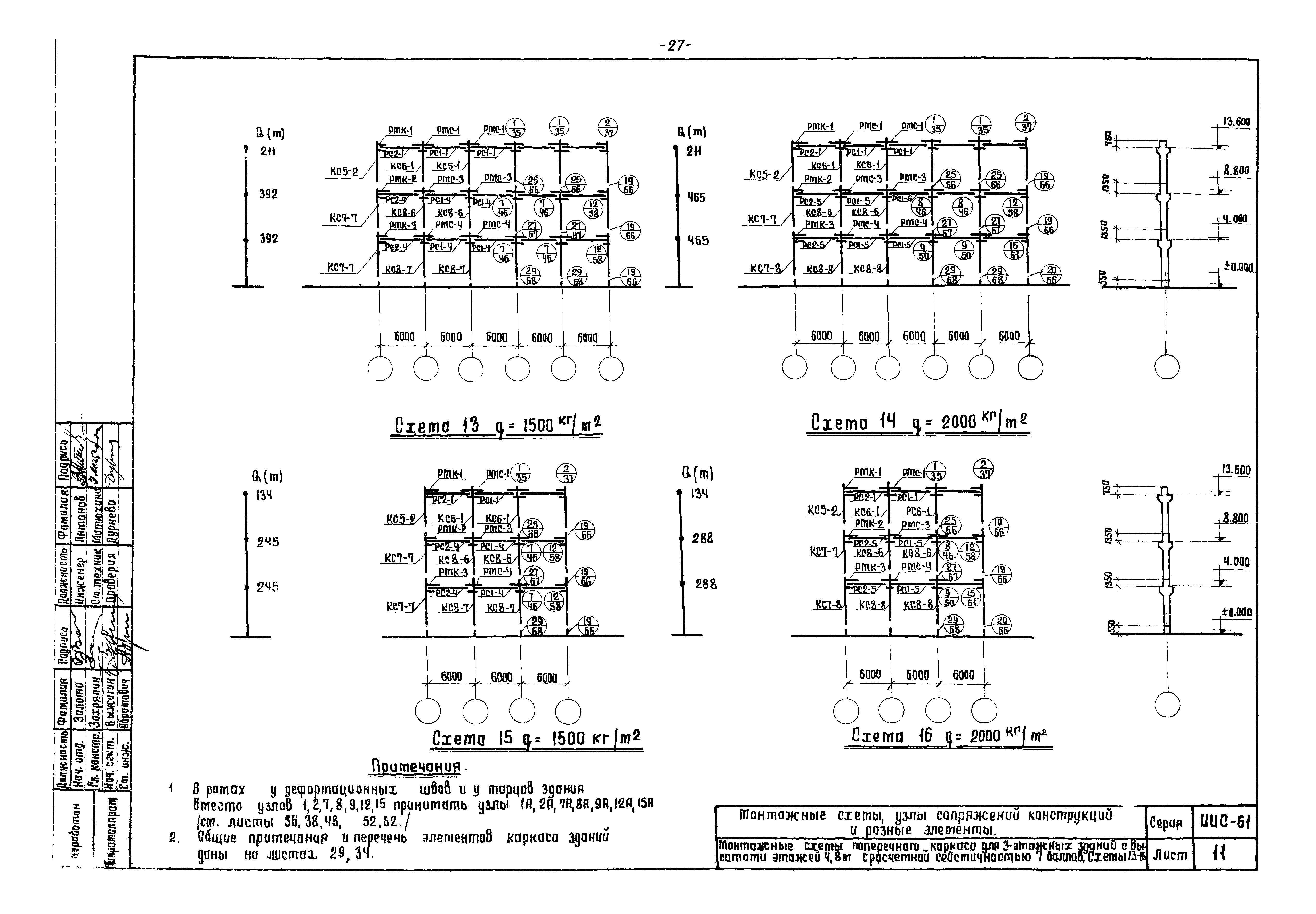 Серия ИИС-61