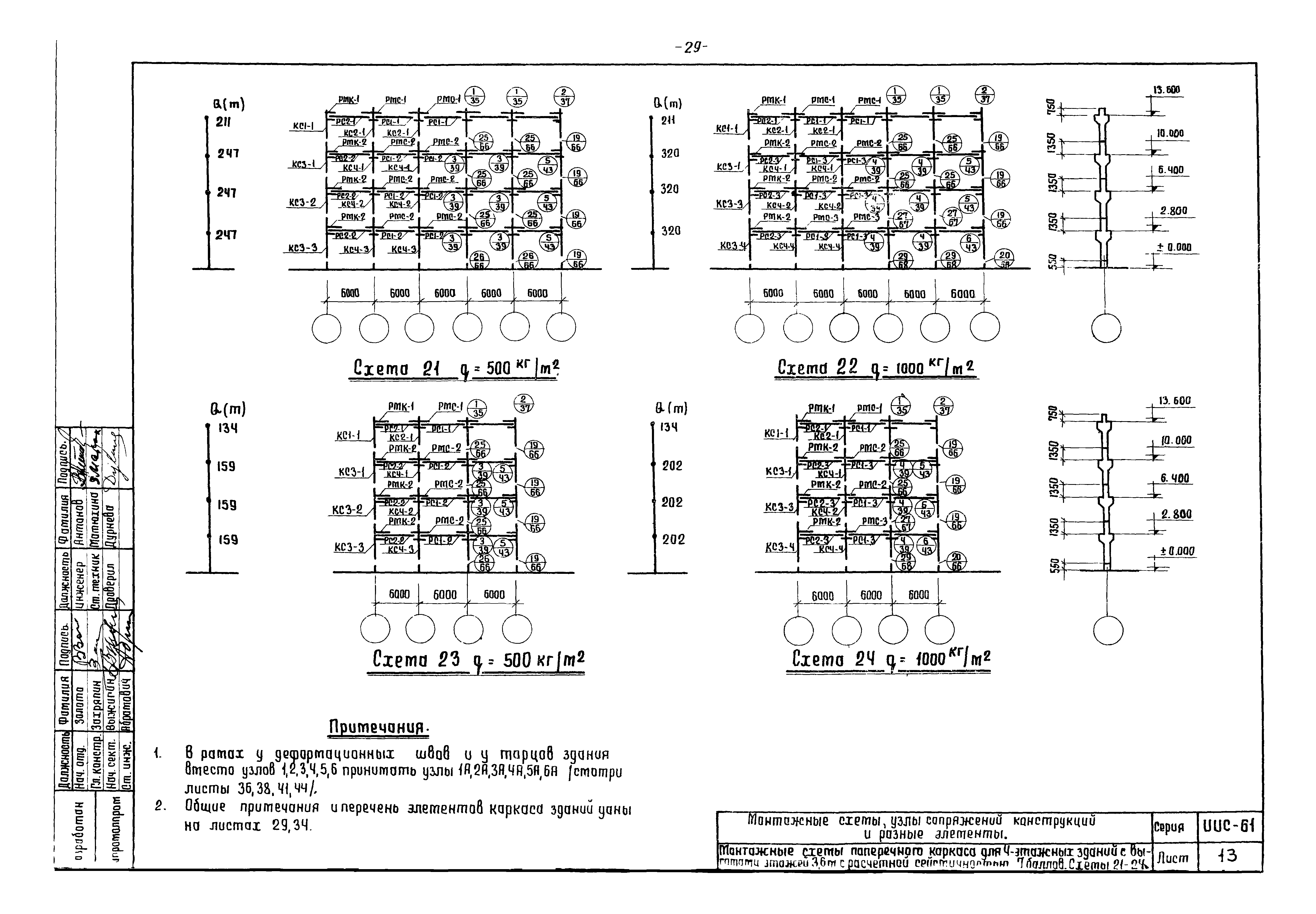 Серия ИИС-61