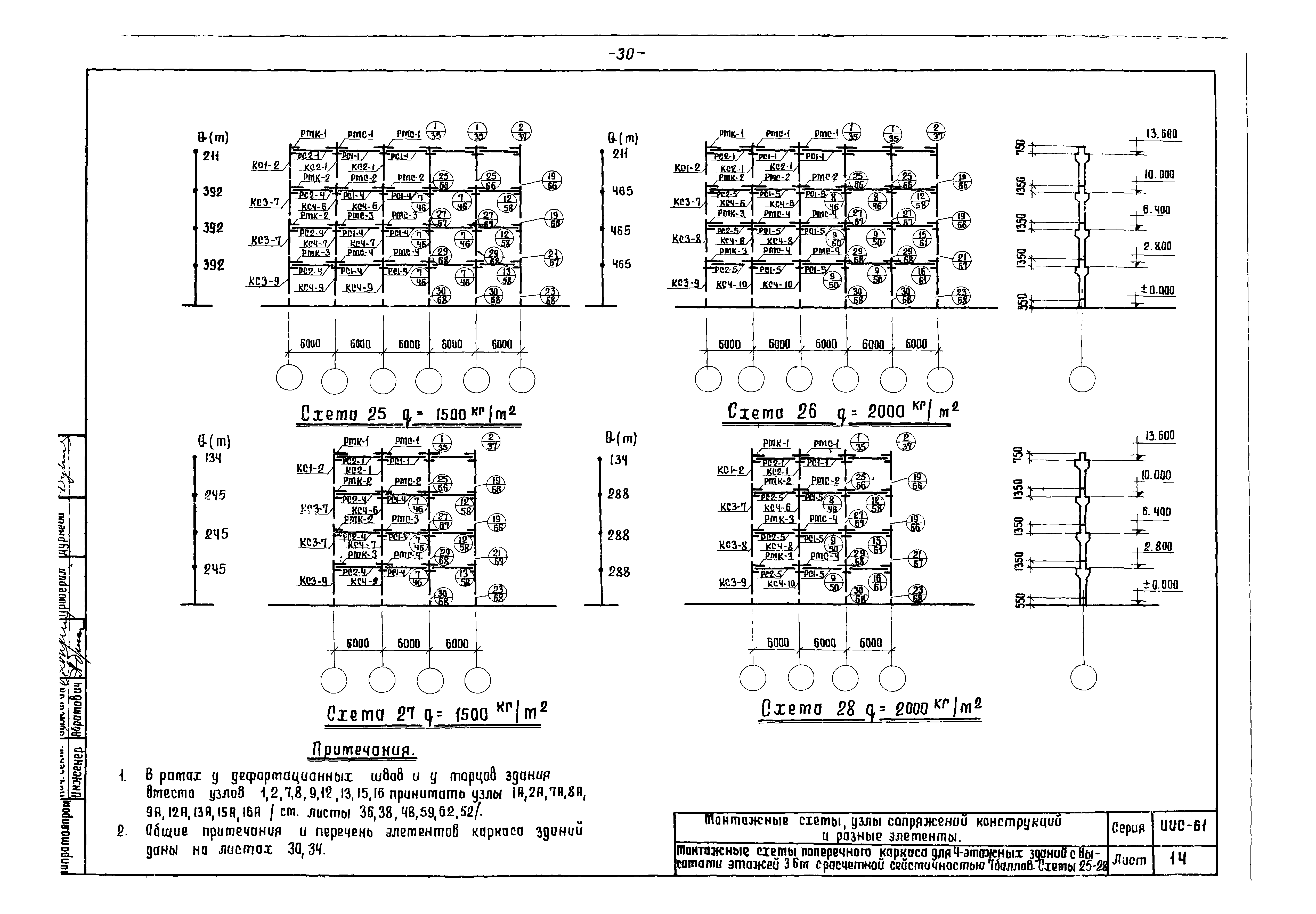 Серия ИИС-61