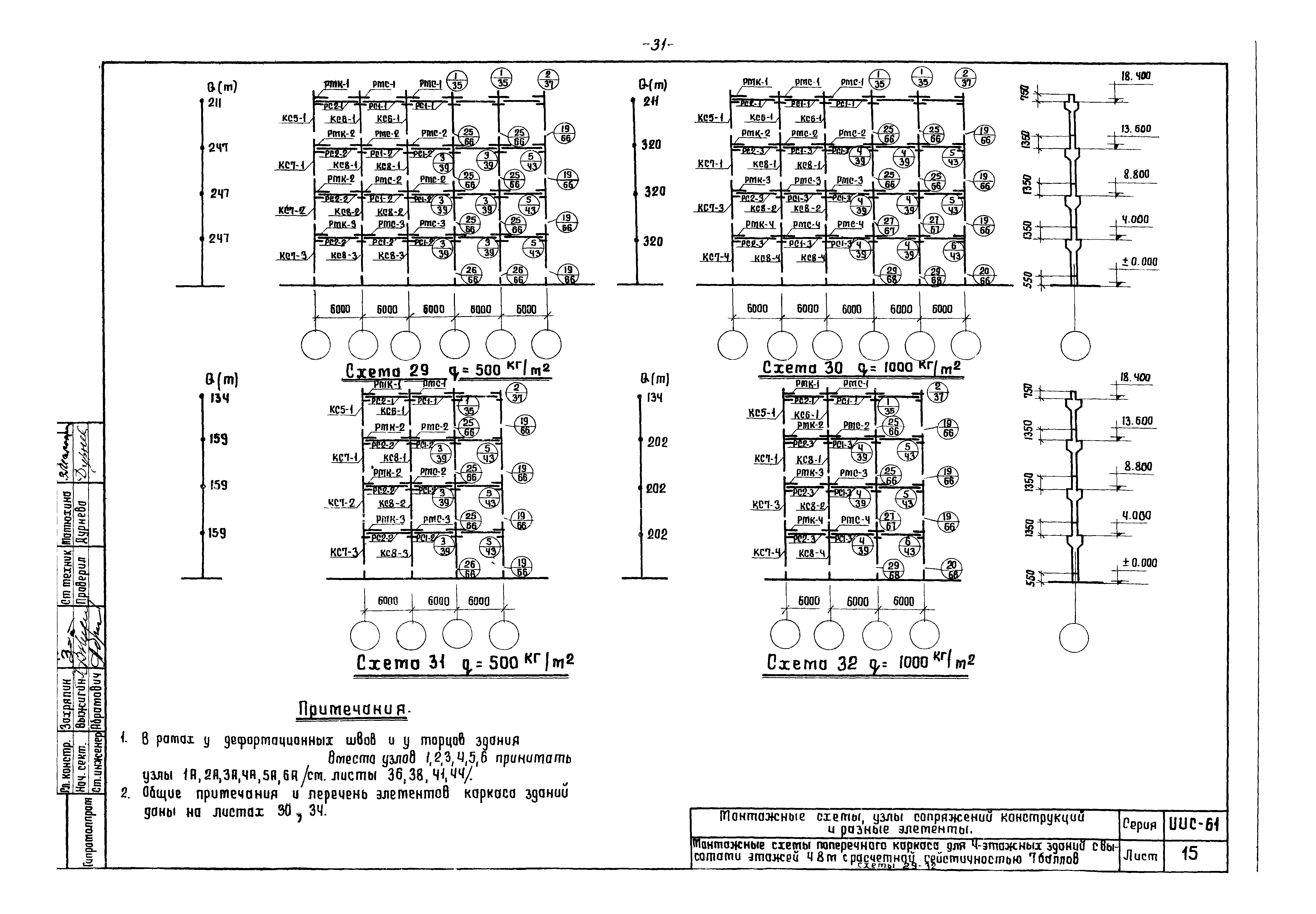 Серия ИИС-61