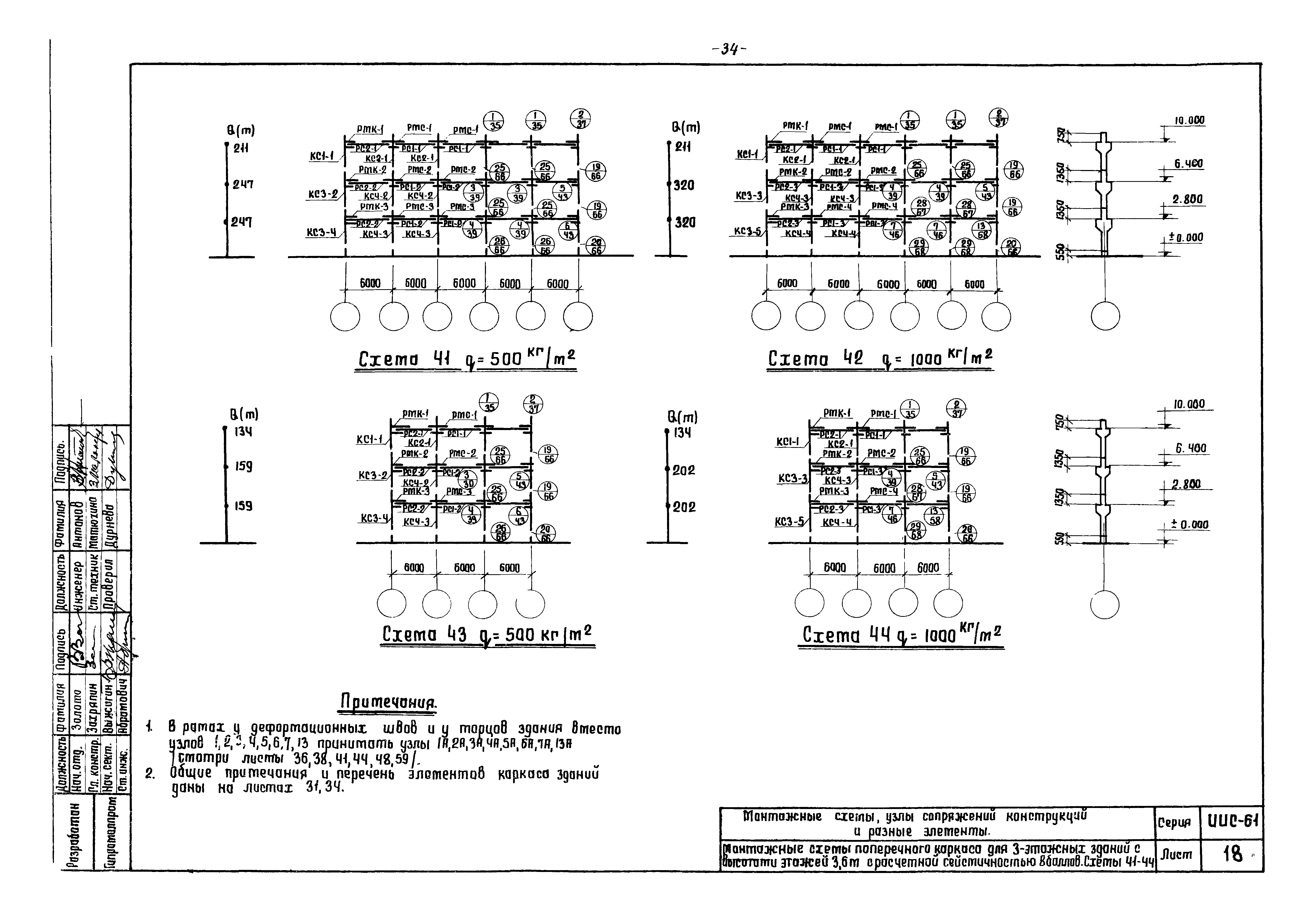 Серия ИИС-61