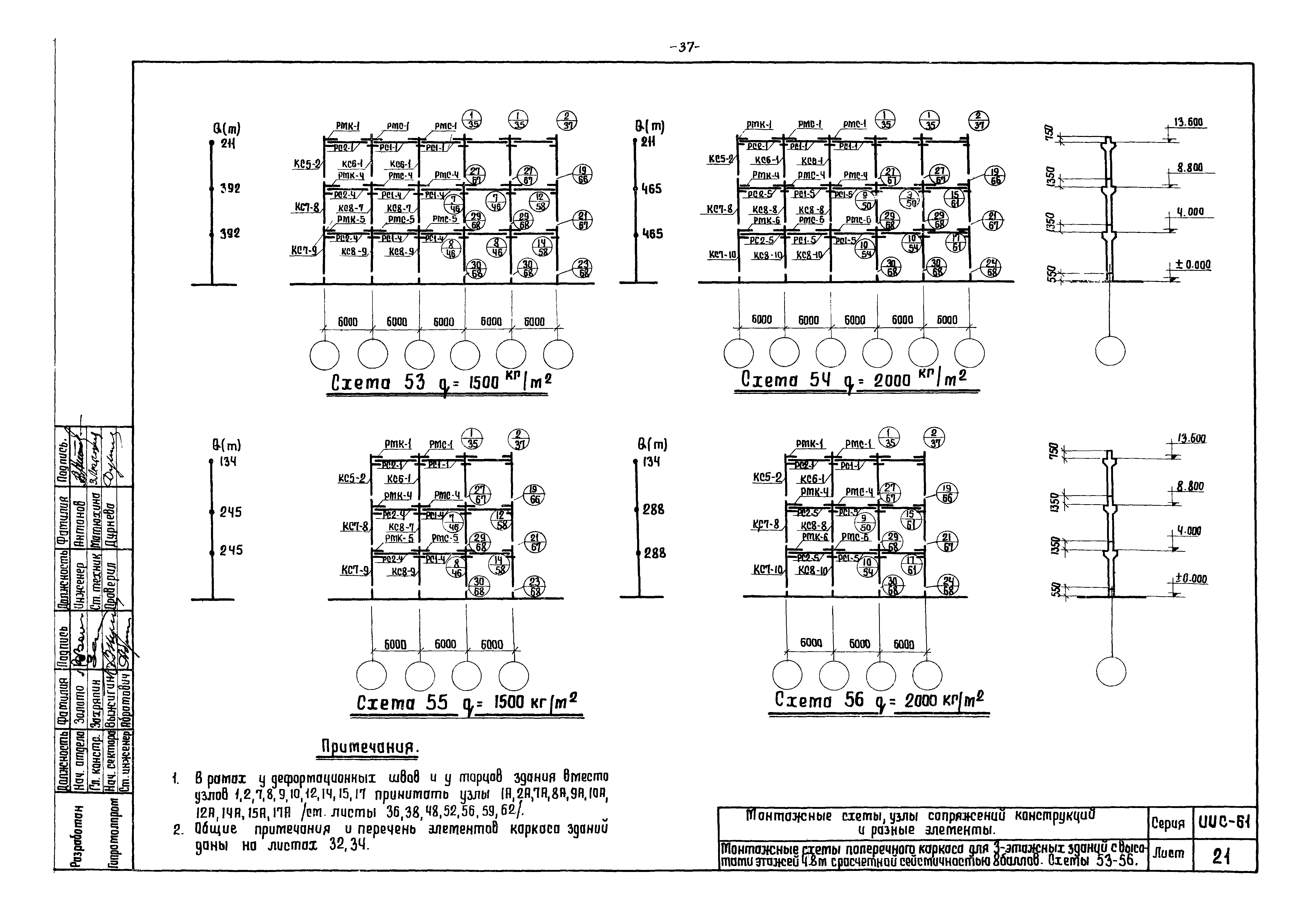 Серия ИИС-61