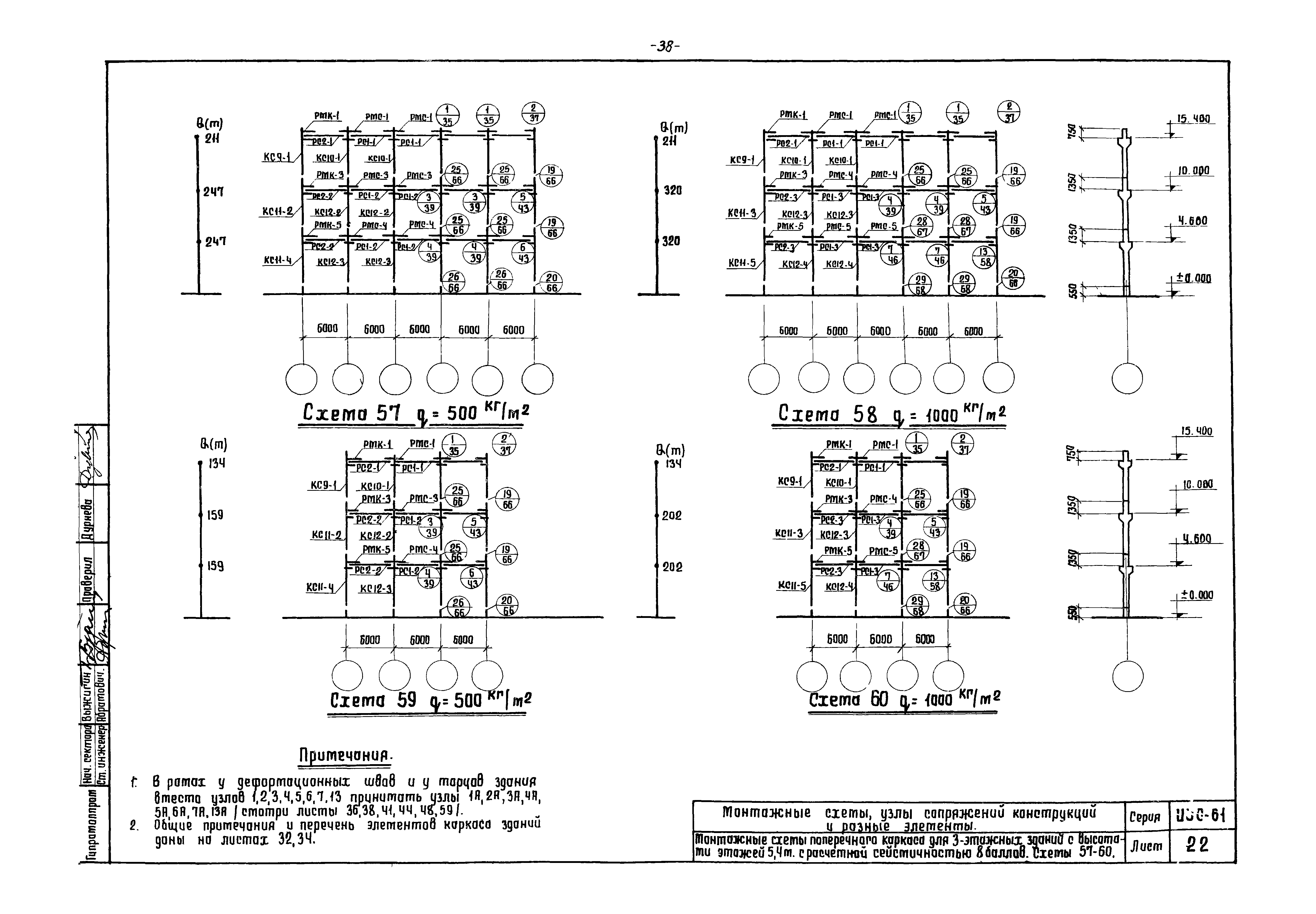 Серия ИИС-61