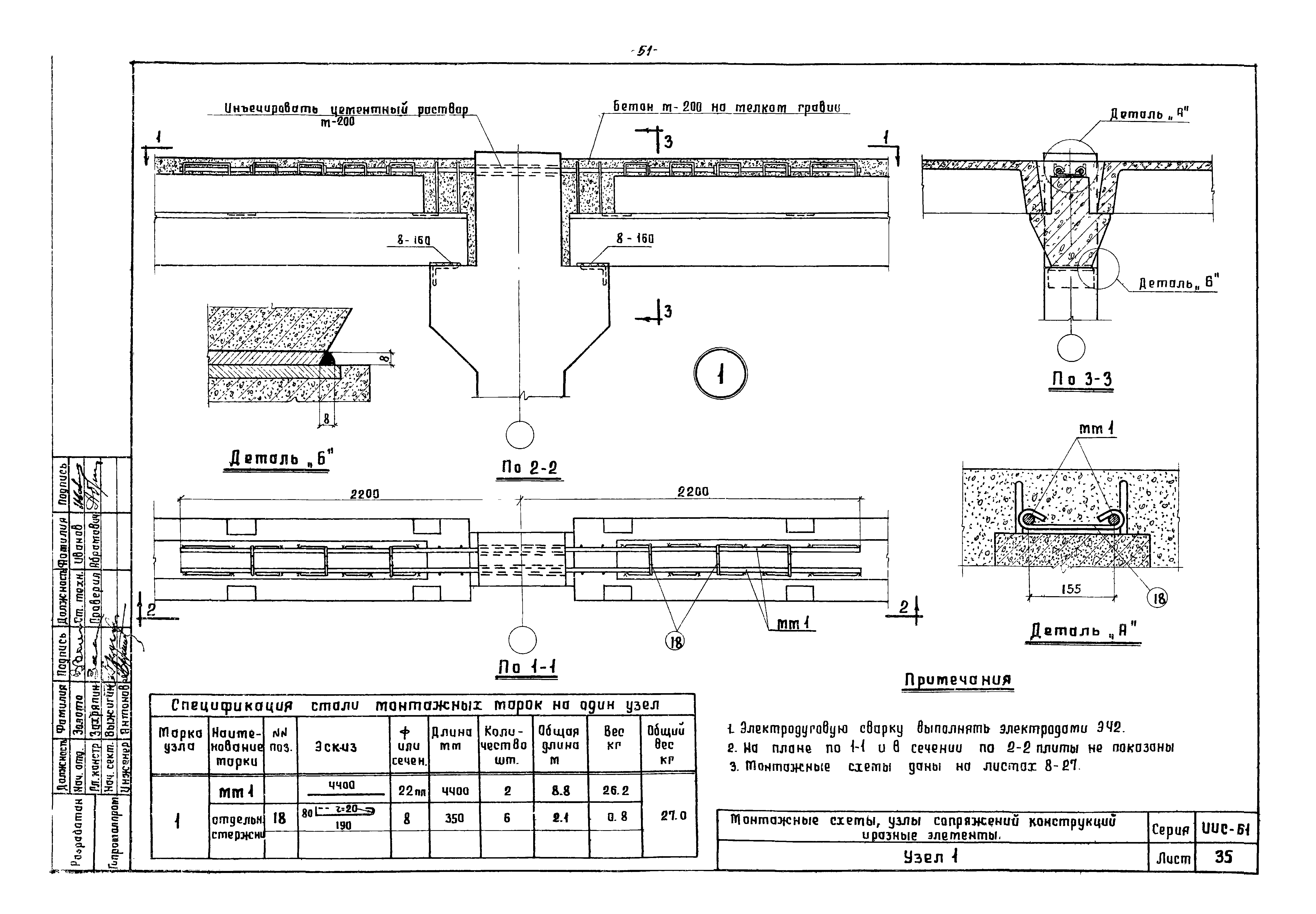 Серия ИИС-61