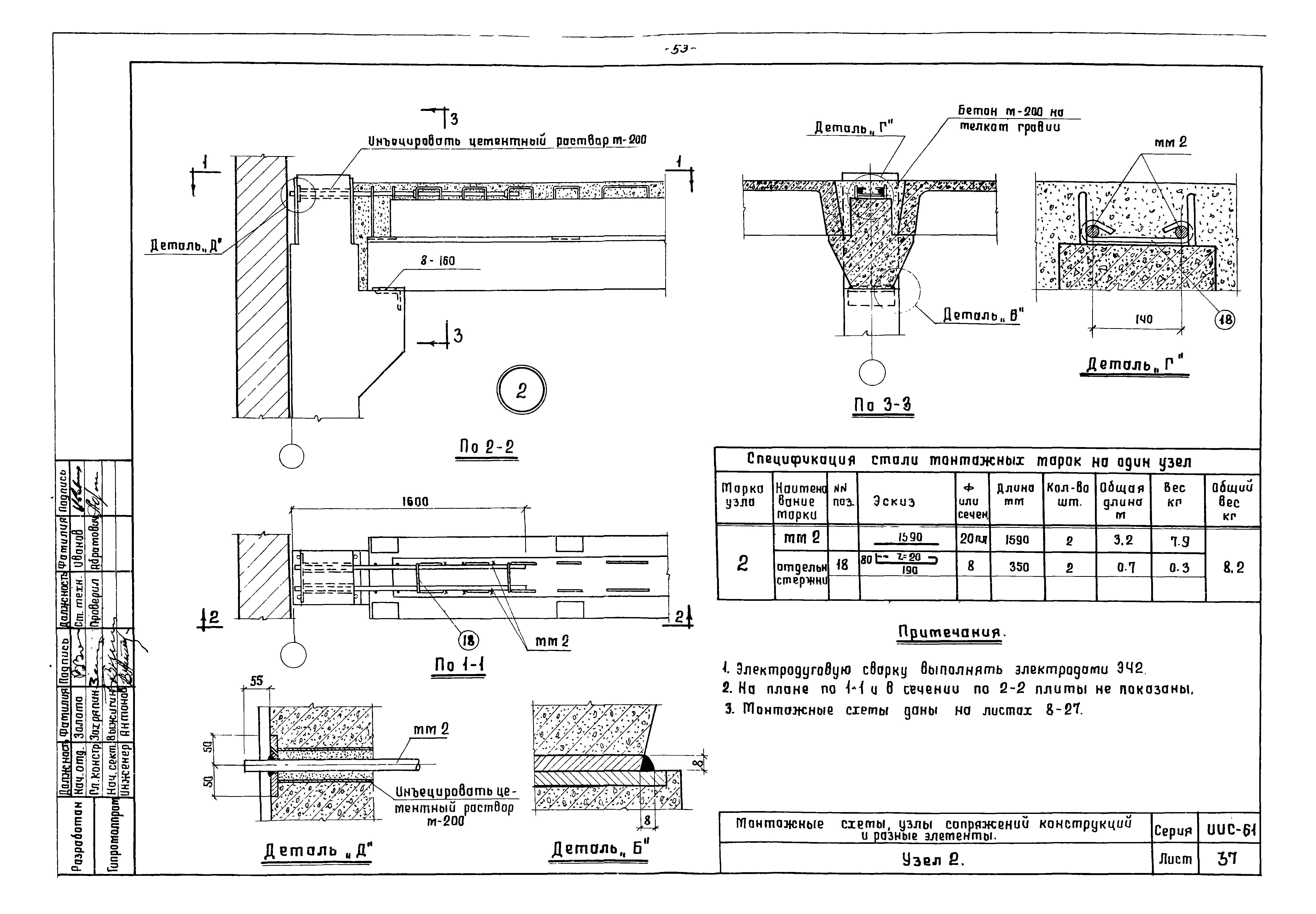 Серия ИИС-61