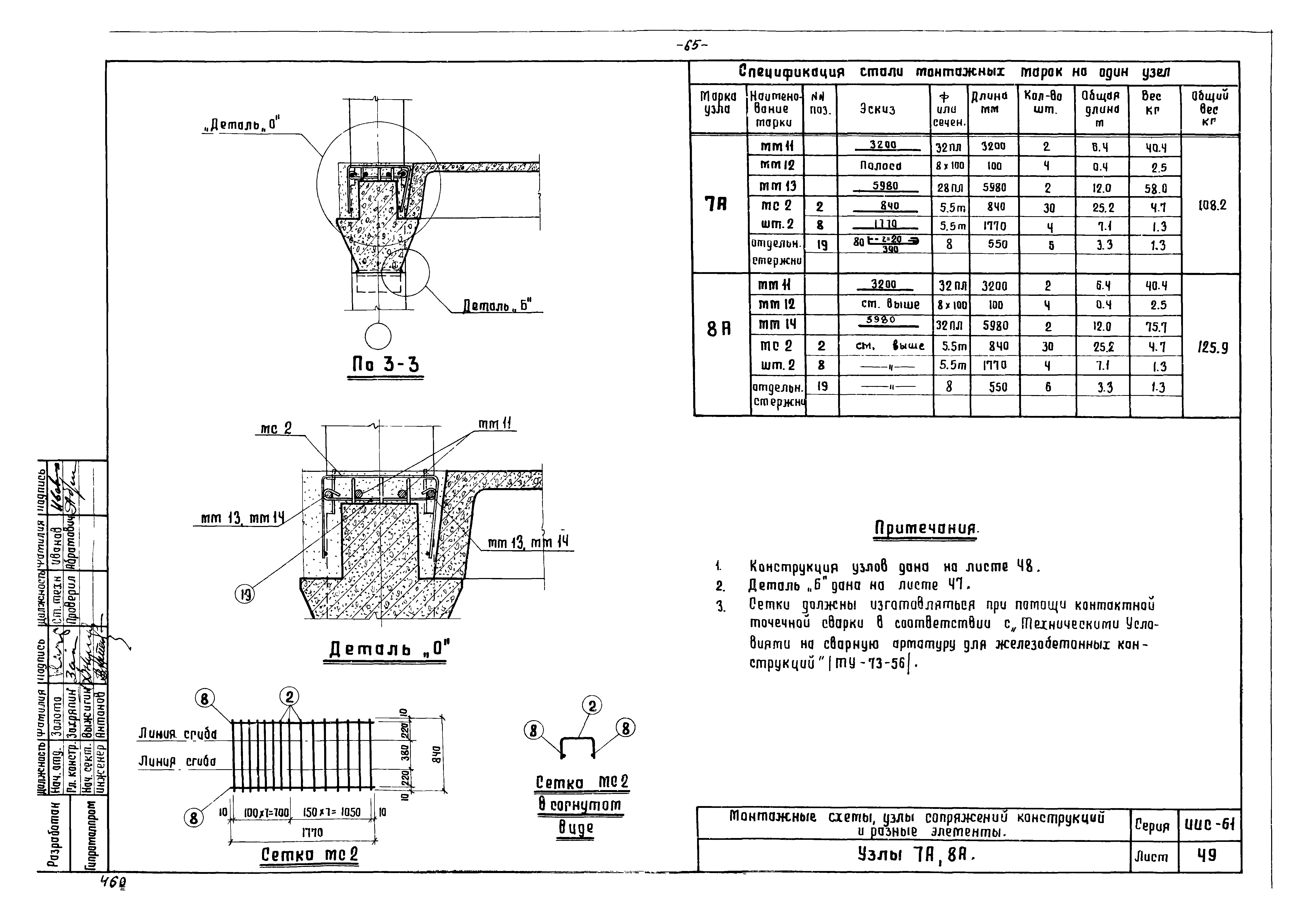 Серия ИИС-61