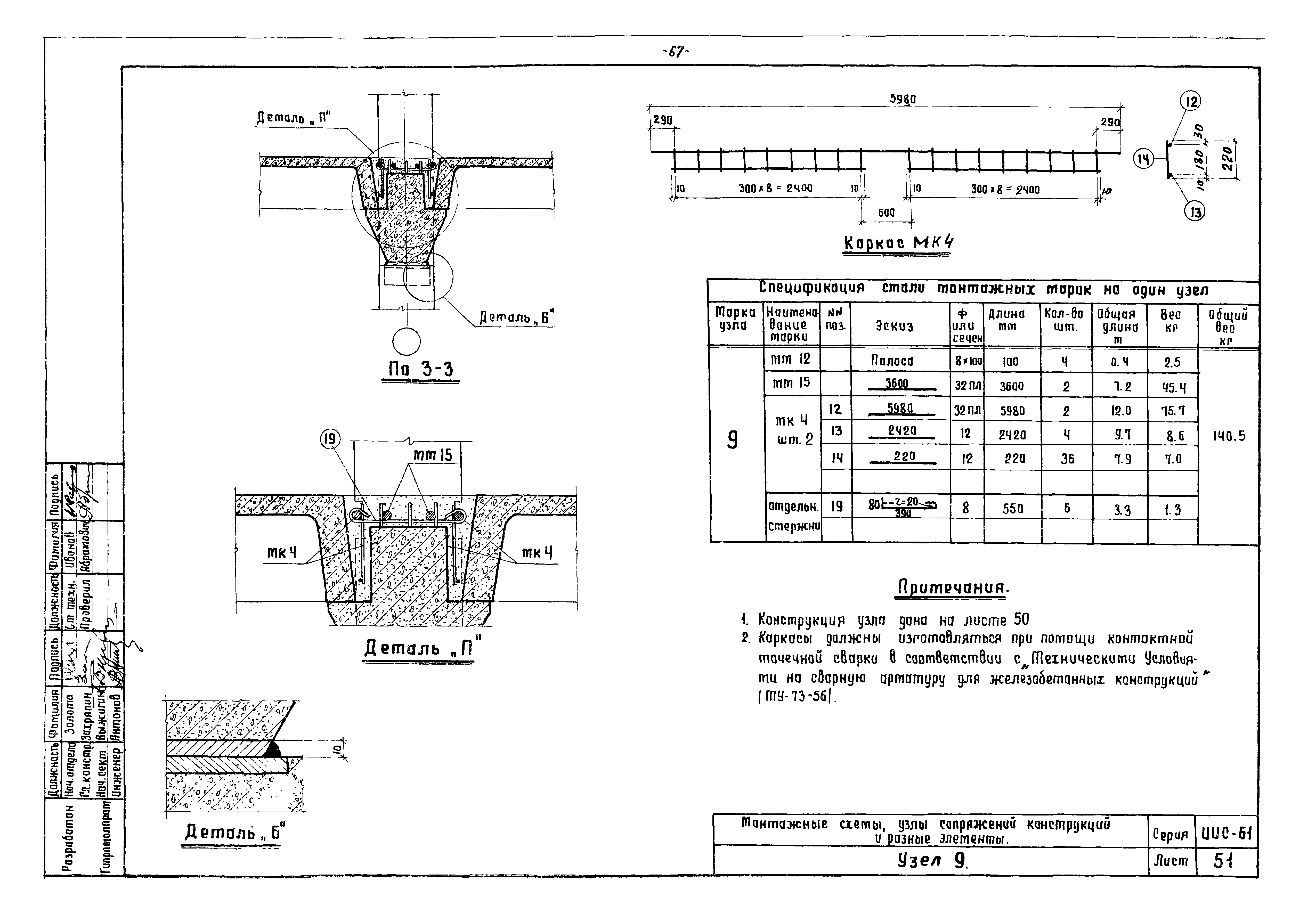 Серия ИИС-61