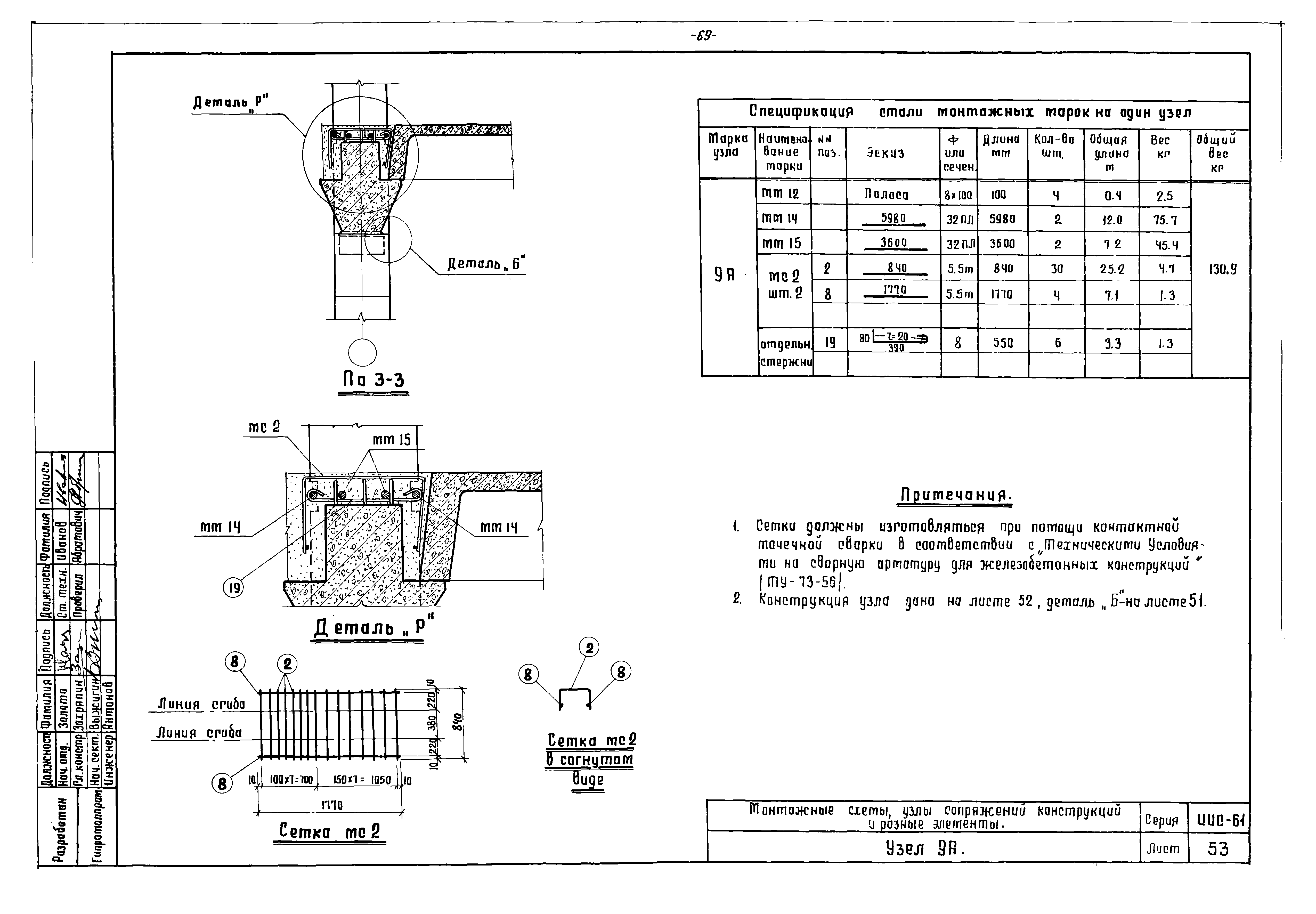 Серия ИИС-61