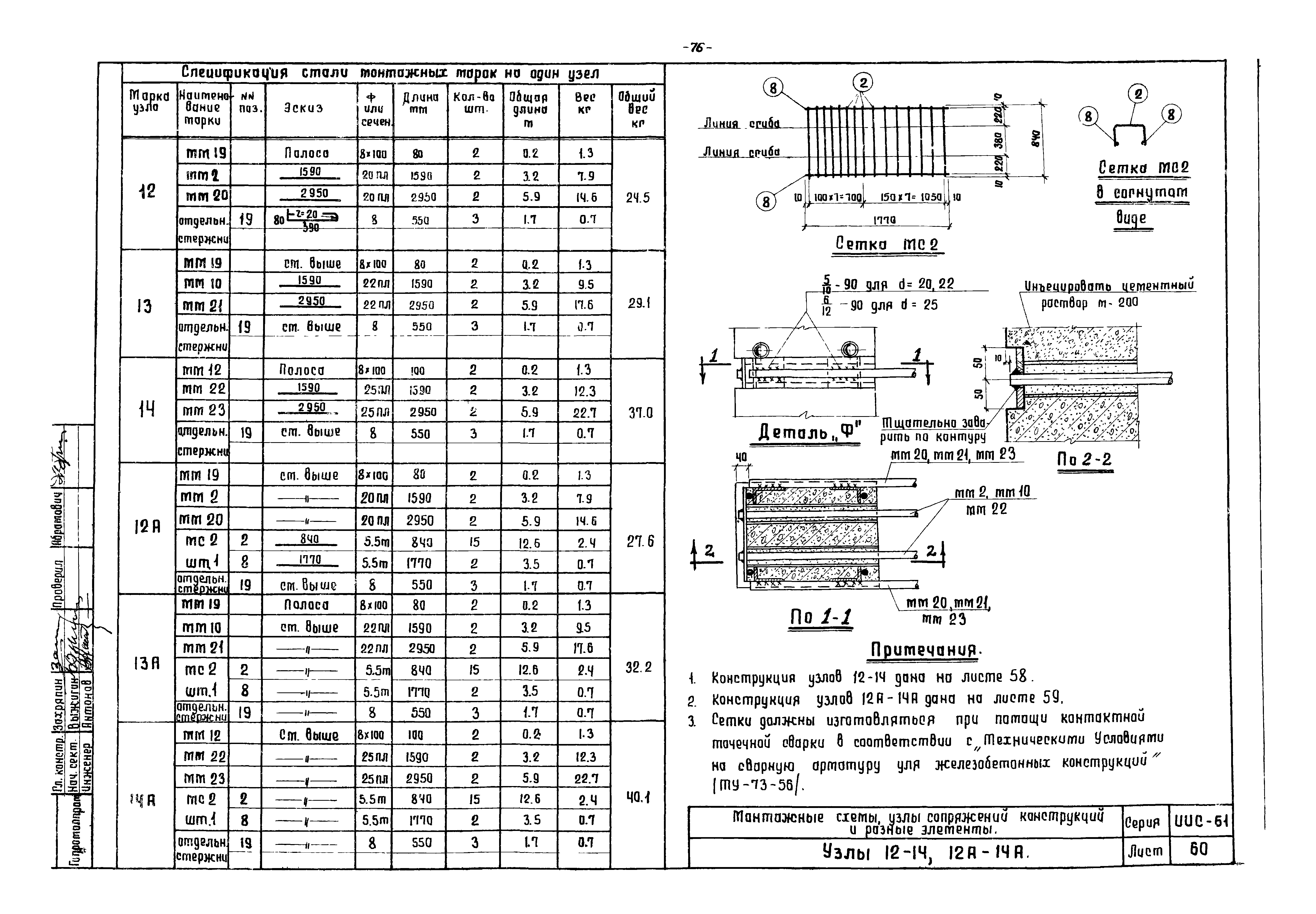 Серия ИИС-61