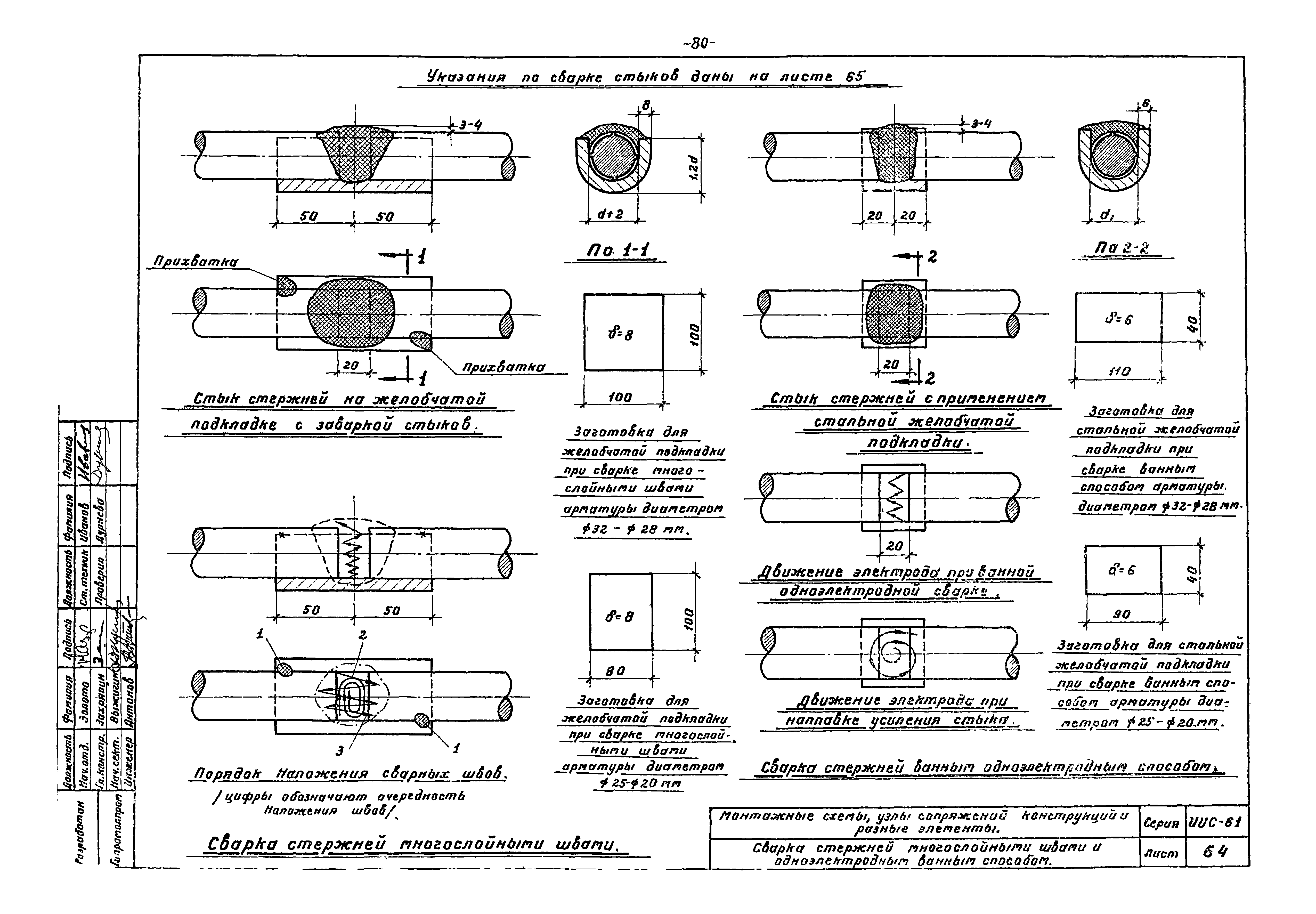 Серия ИИС-61