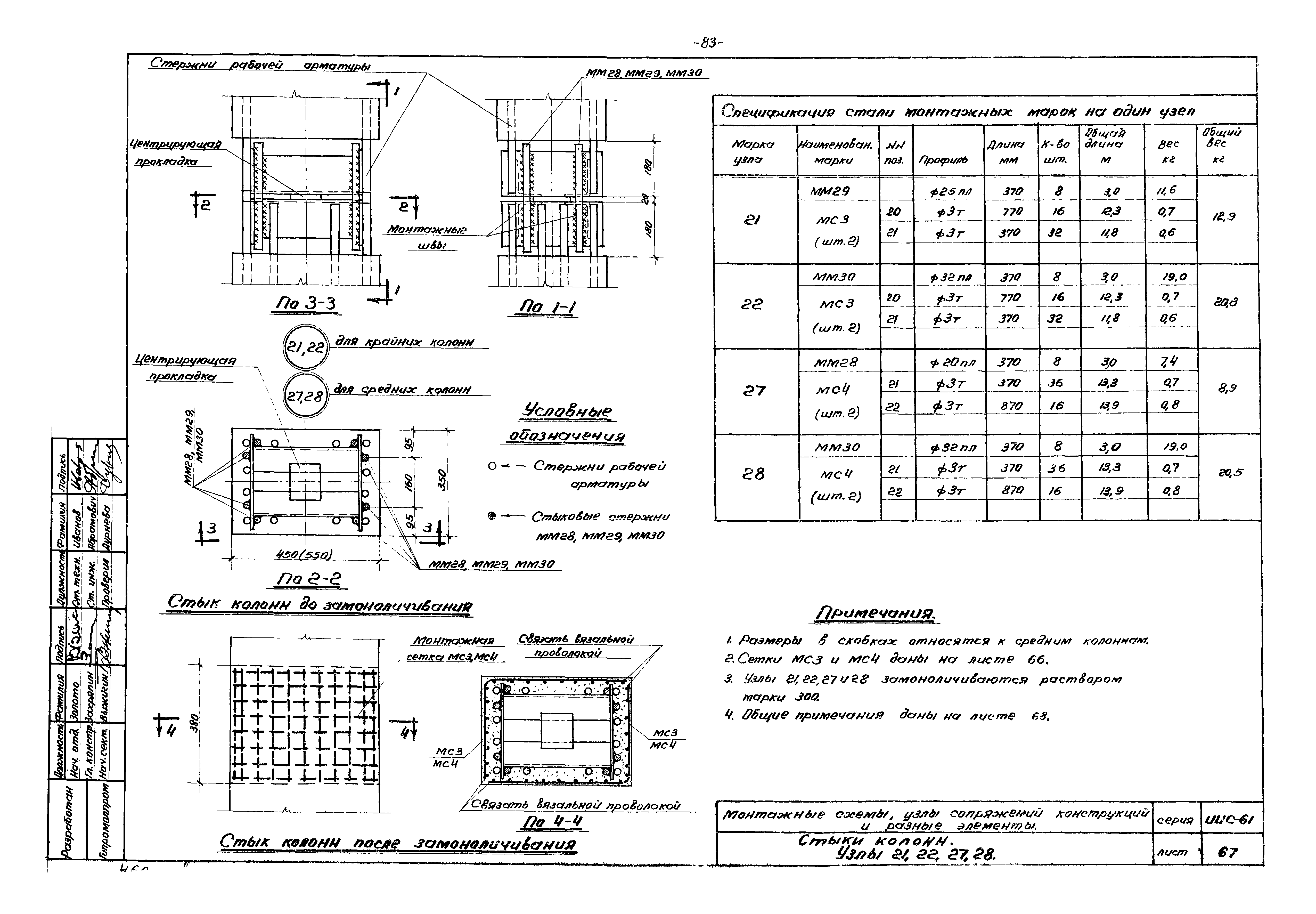 Серия ИИС-61