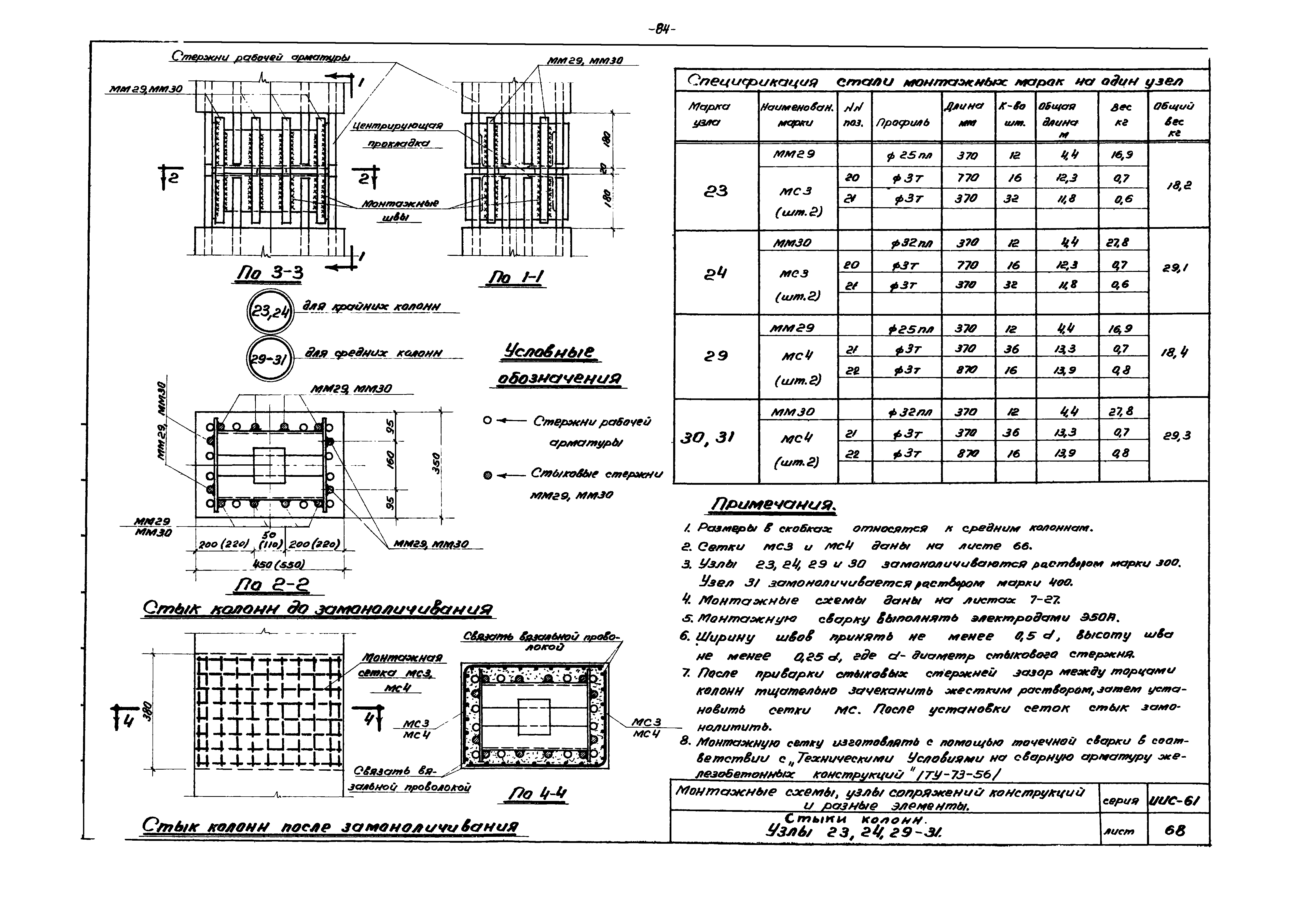 Серия ИИС-61