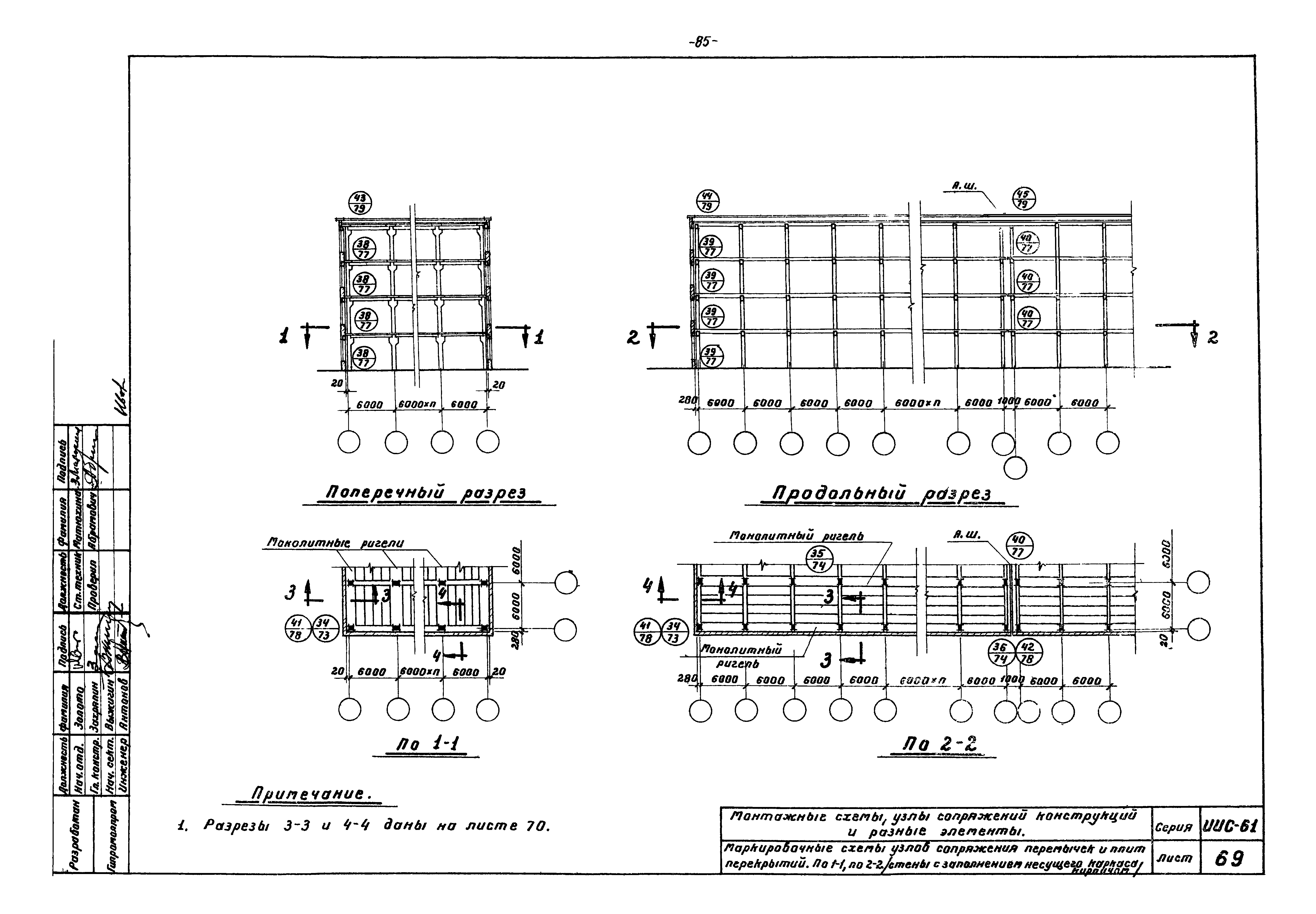 Серия ИИС-61