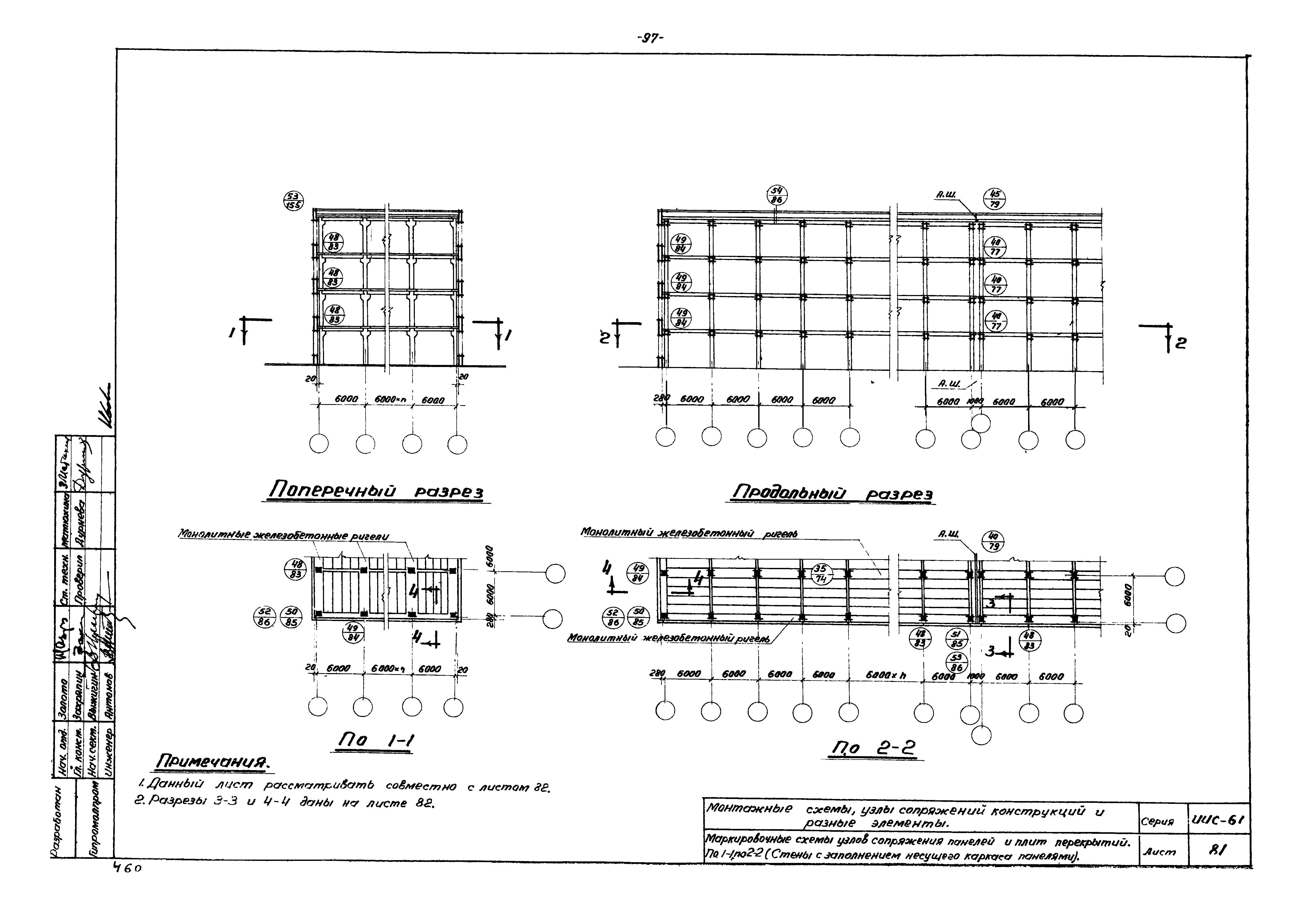 Серия ИИС-61