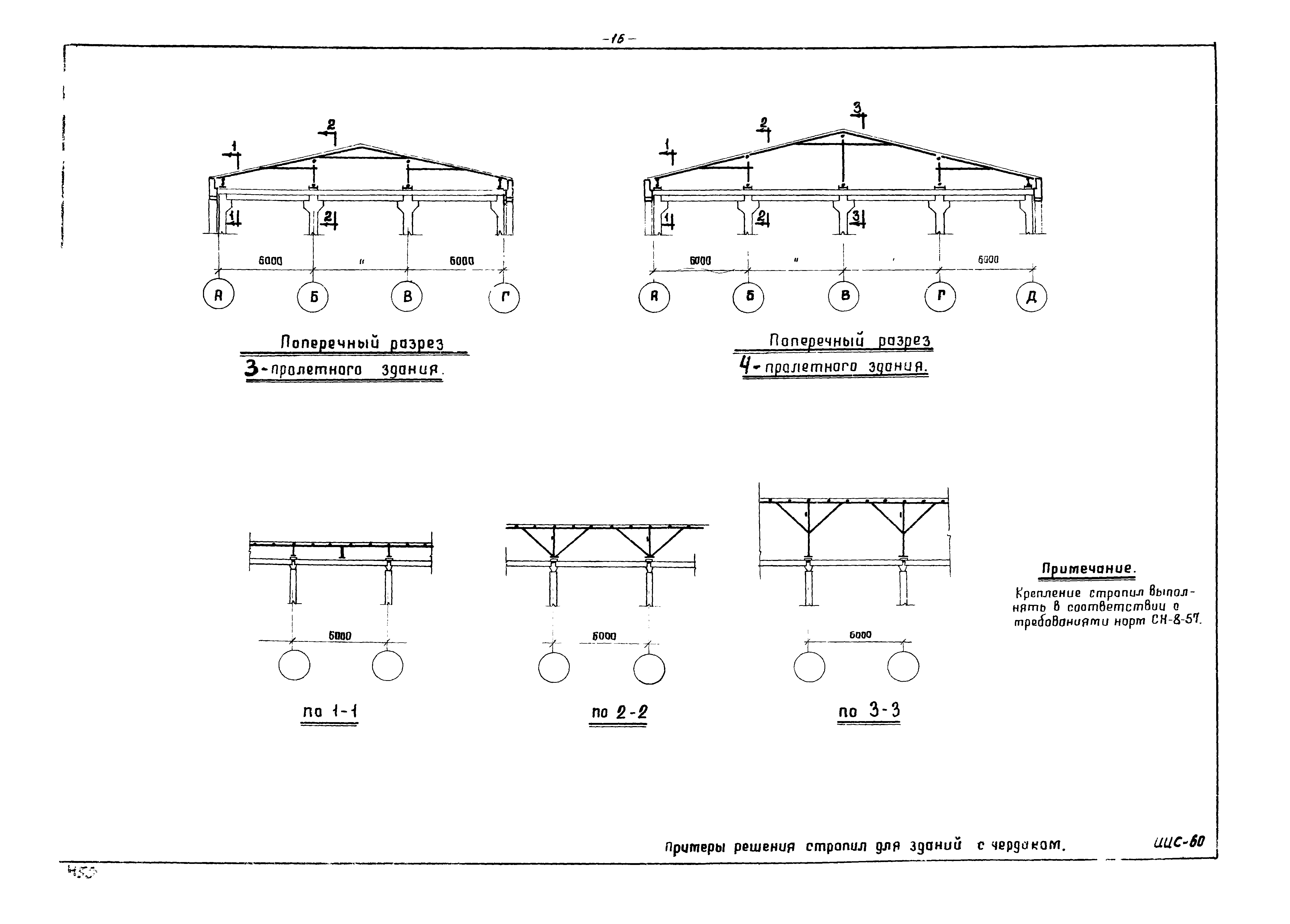 Серия ИИС-60