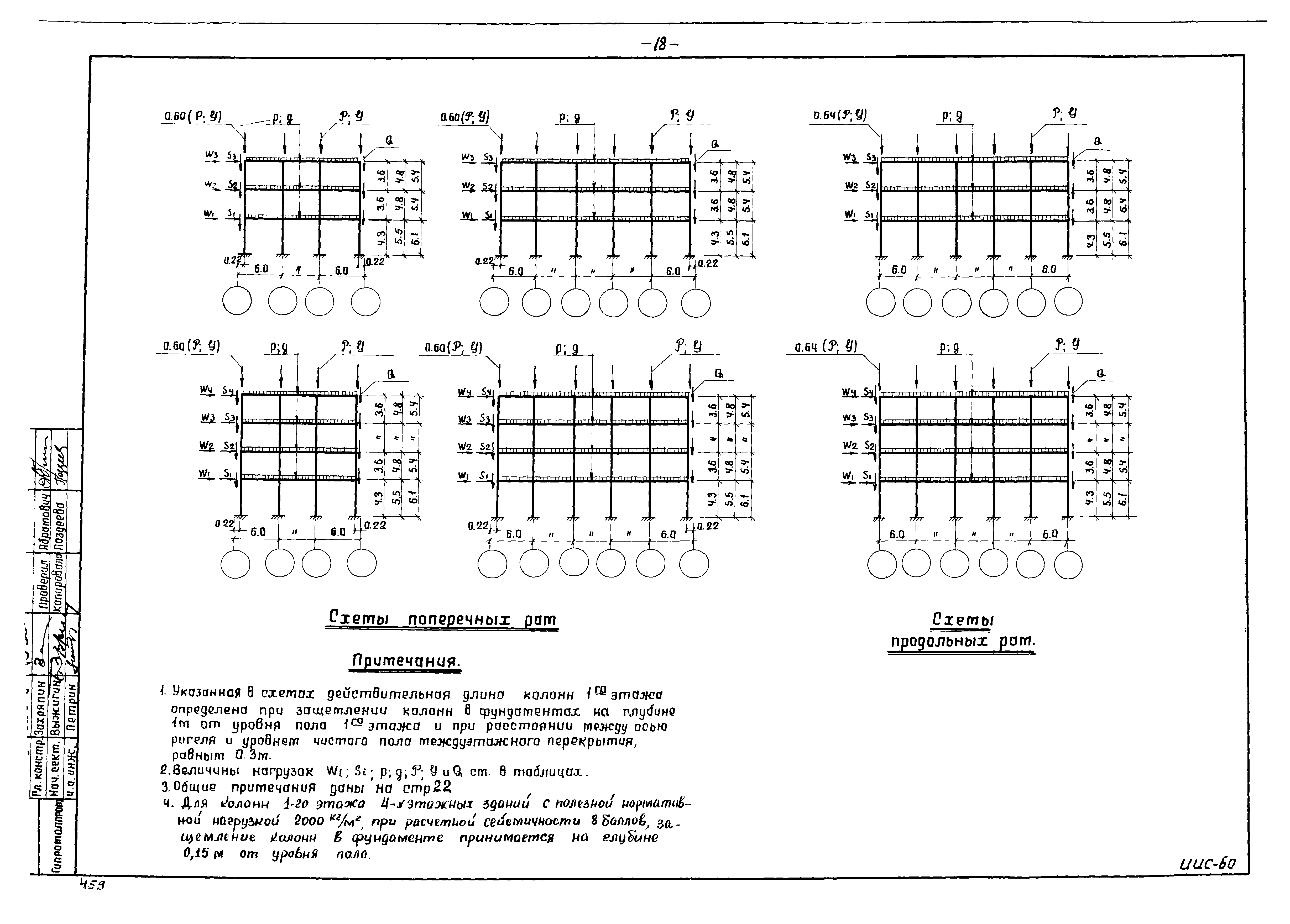 Серия ИИС-60