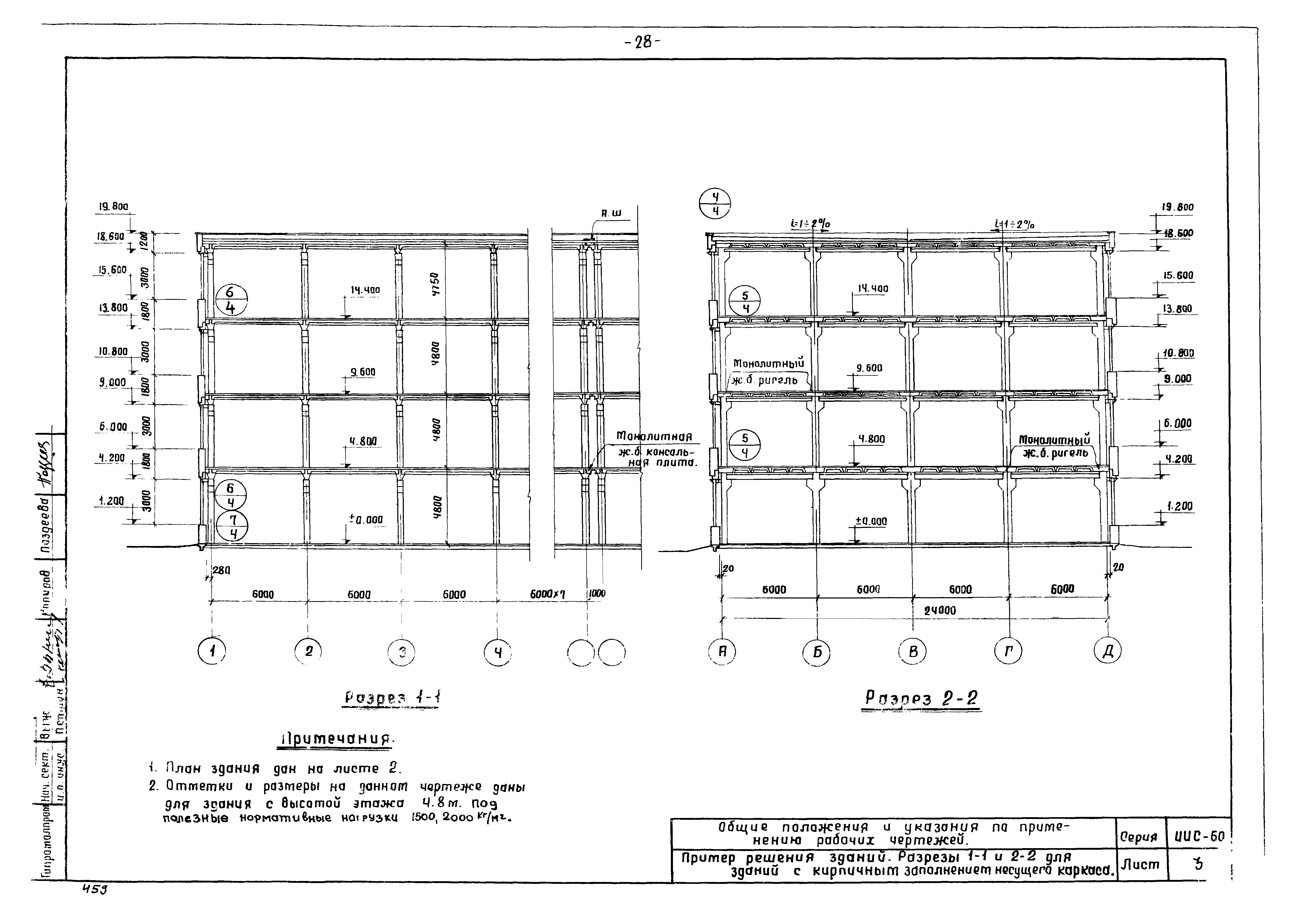 Серия ИИС-60