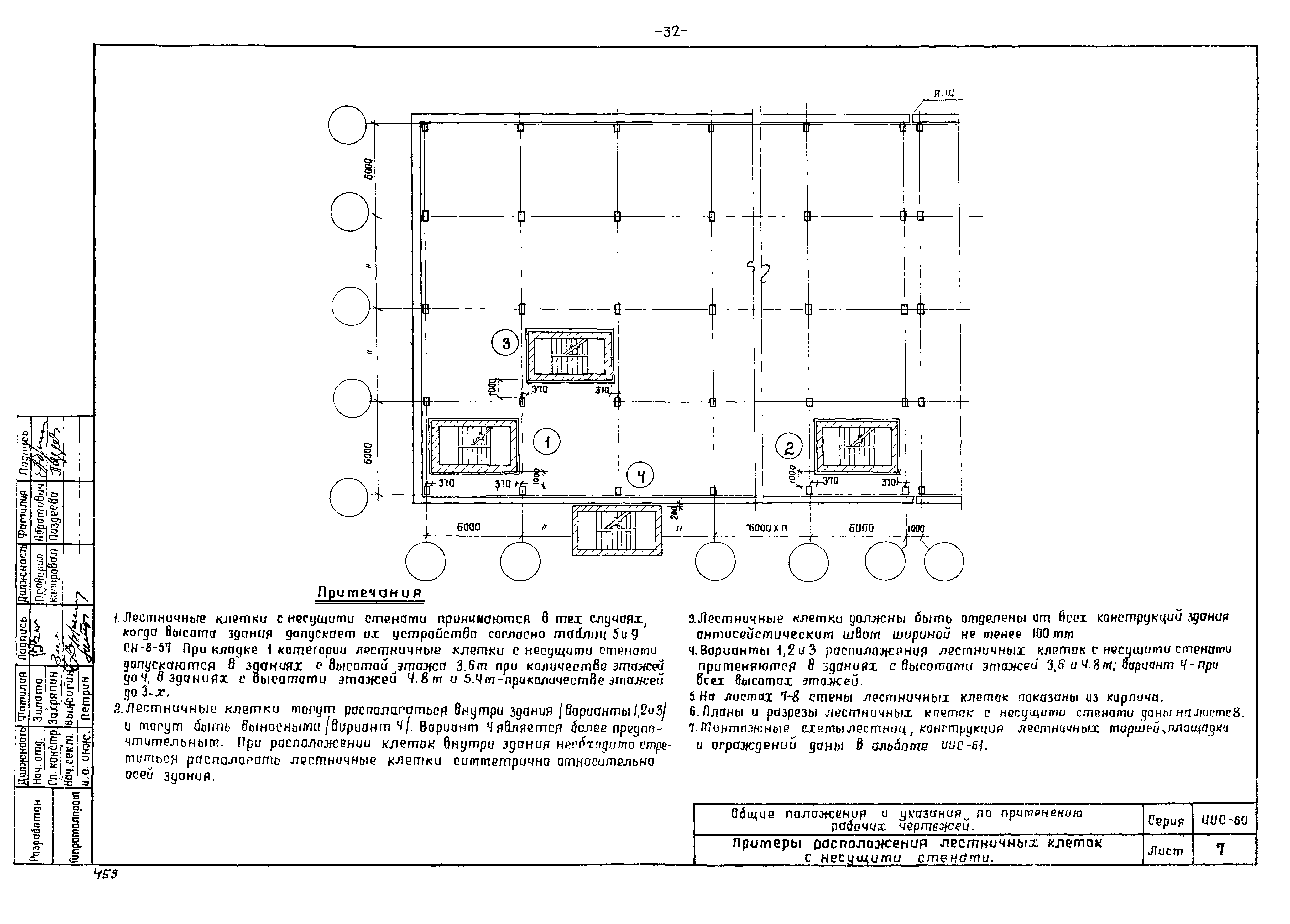 Серия ИИС-60