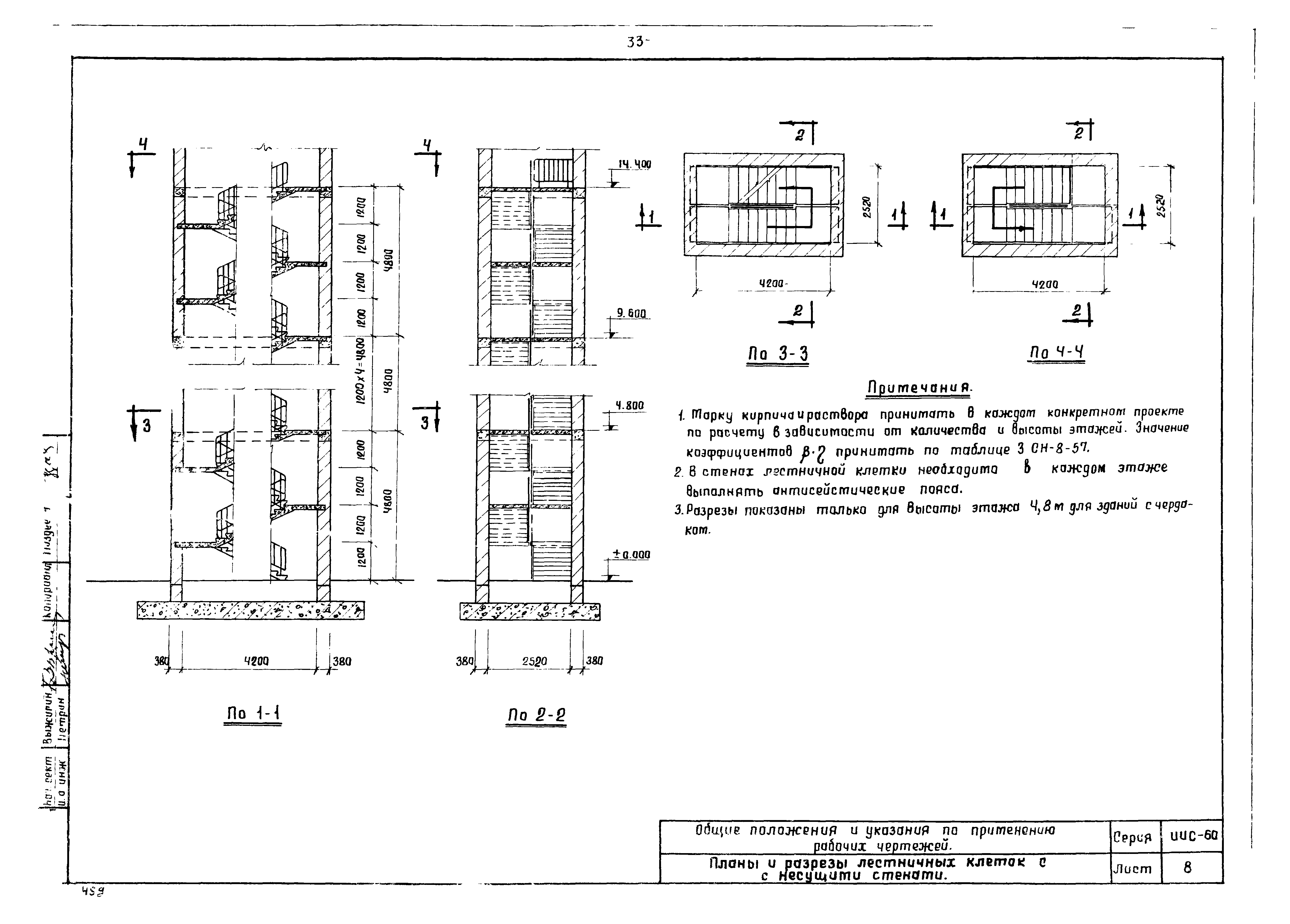 Серия ИИС-60