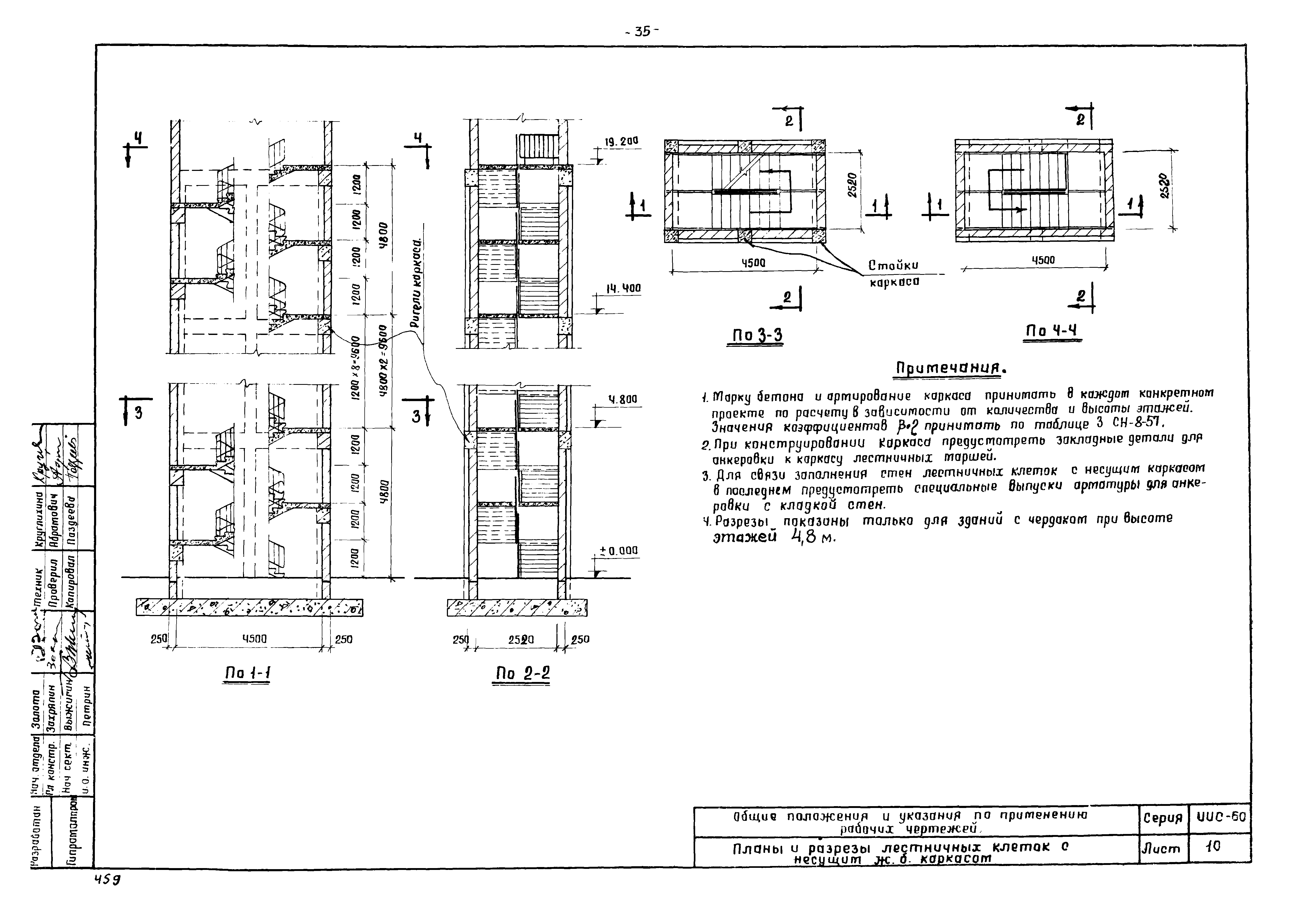 Серия ИИС-60