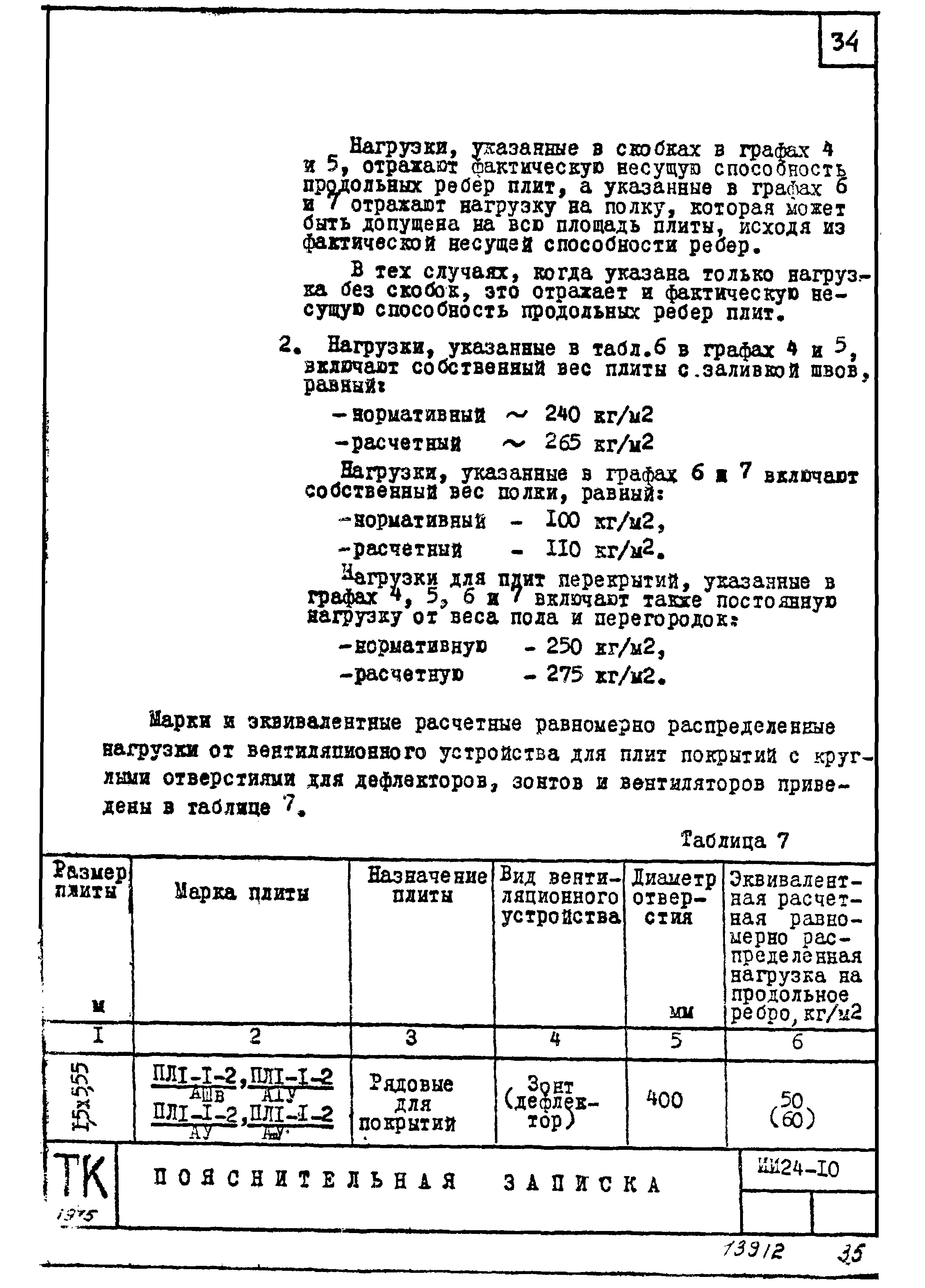 Серия ИИ24-10