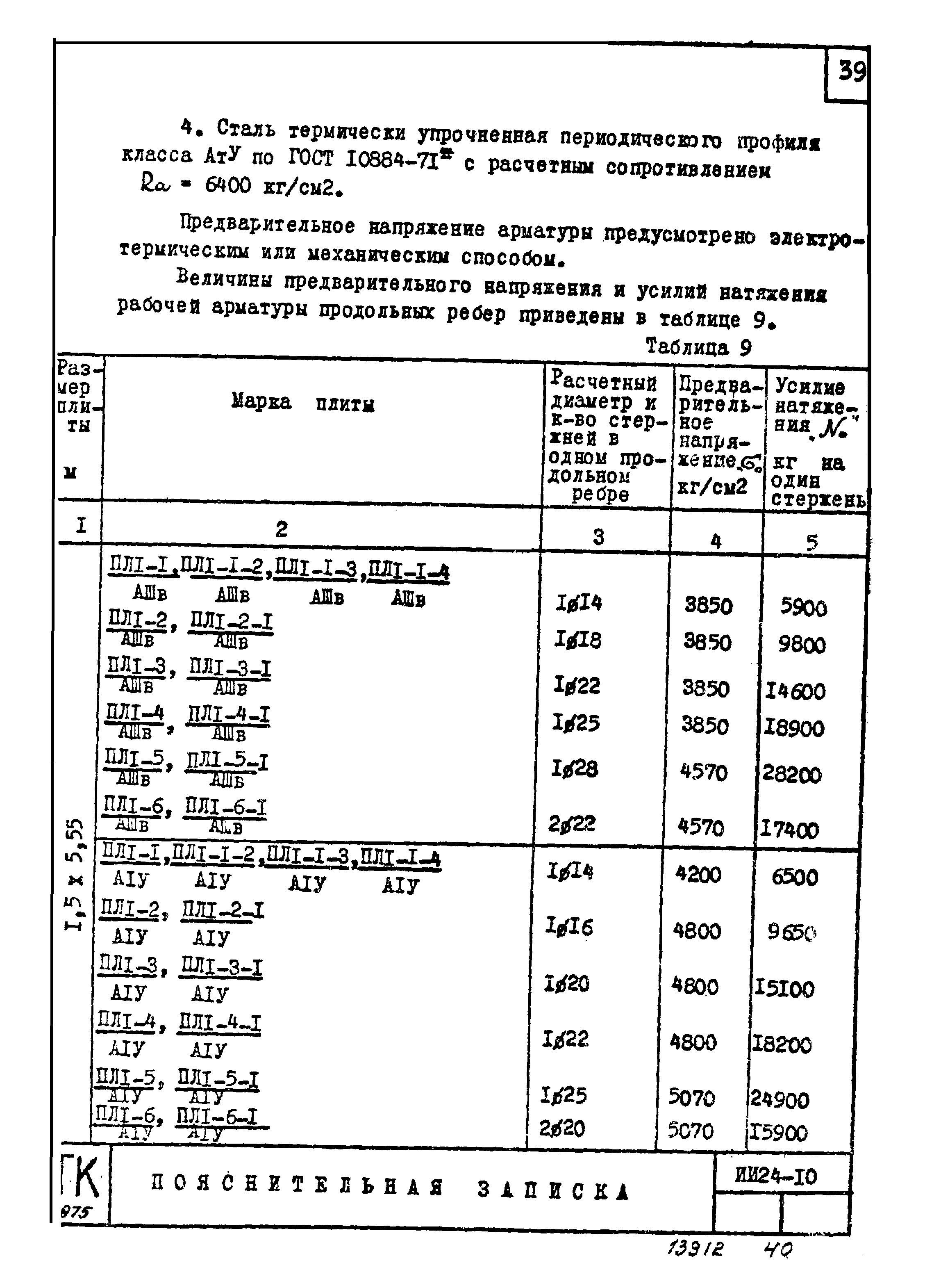 Серия ИИ24-10