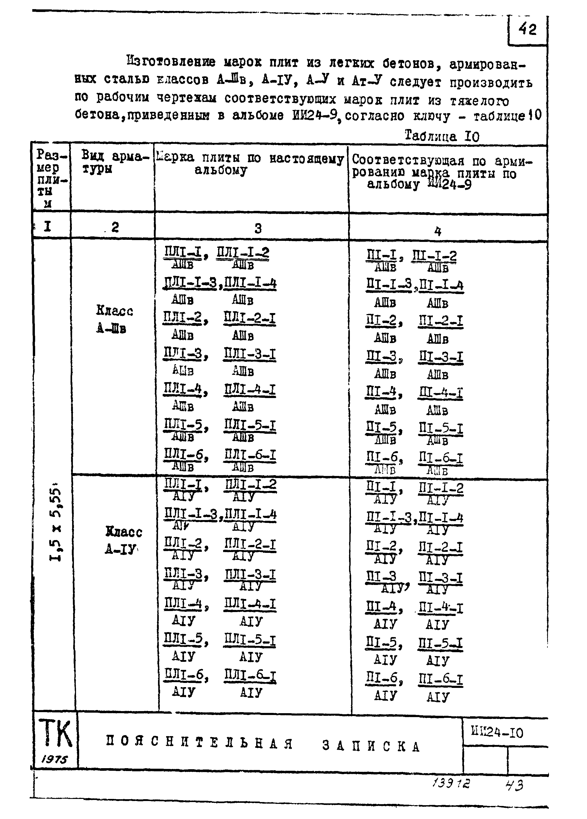 Серия ИИ24-10