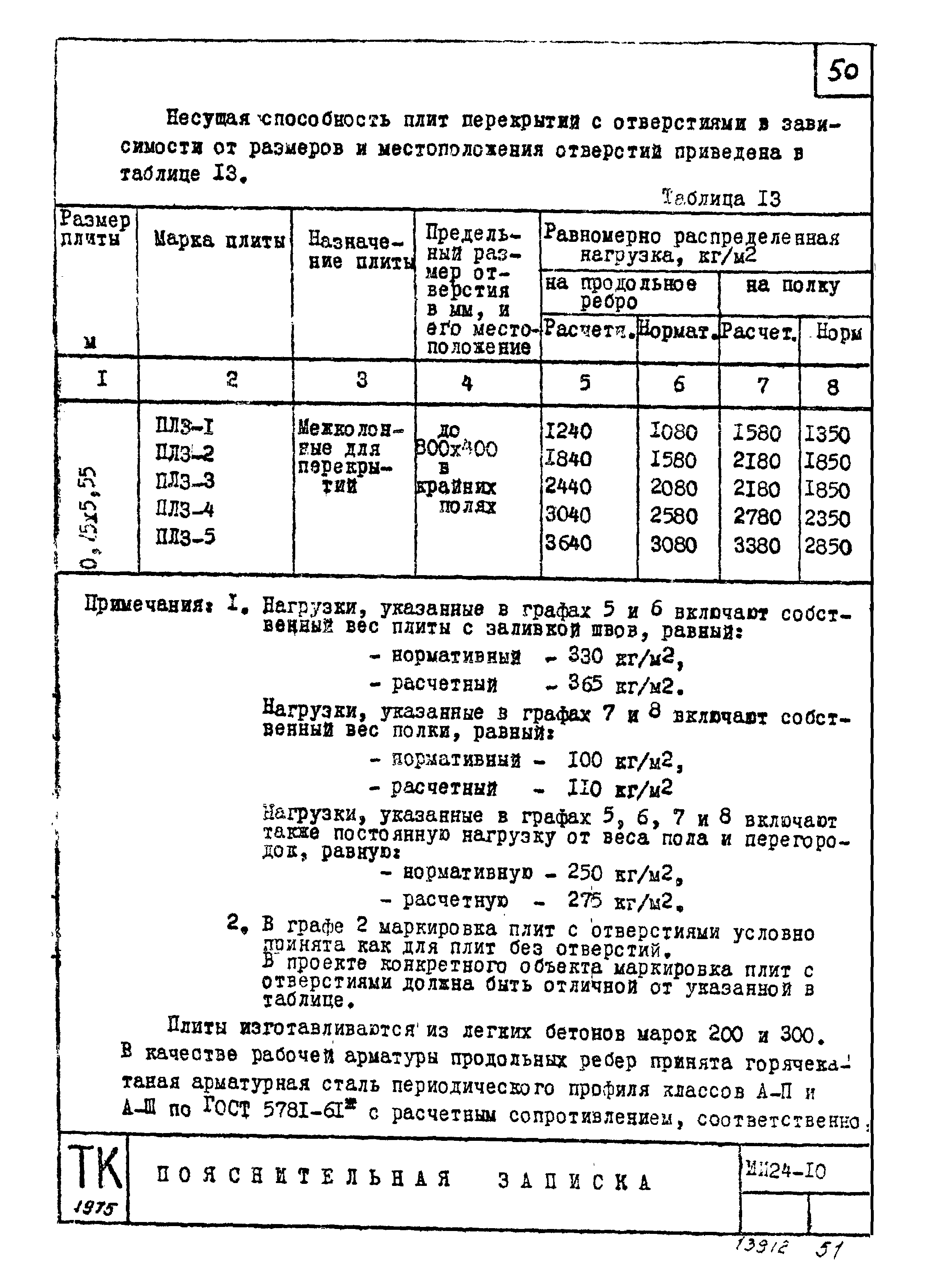 Серия ИИ24-10