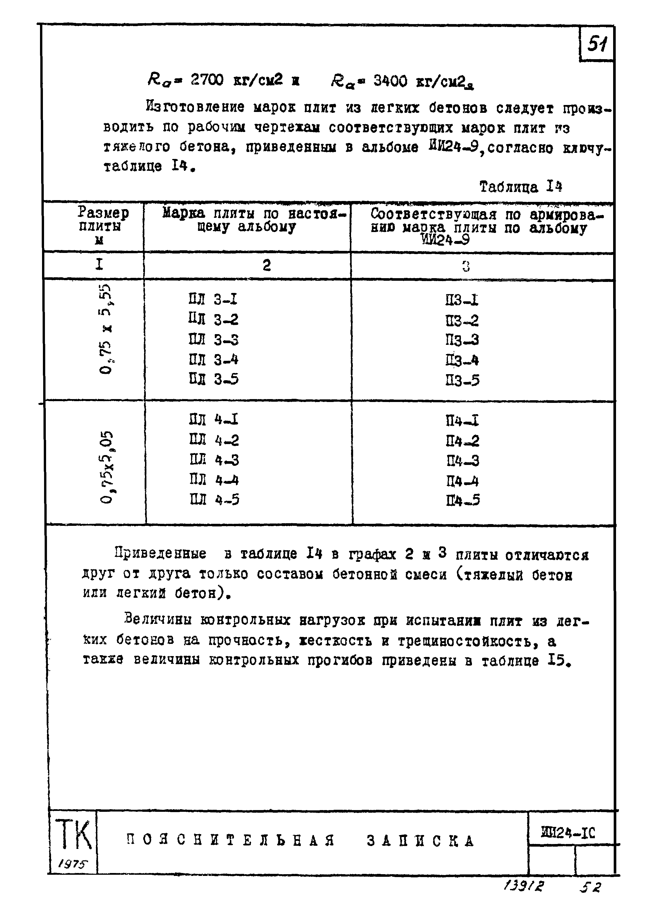 Серия ИИ24-10