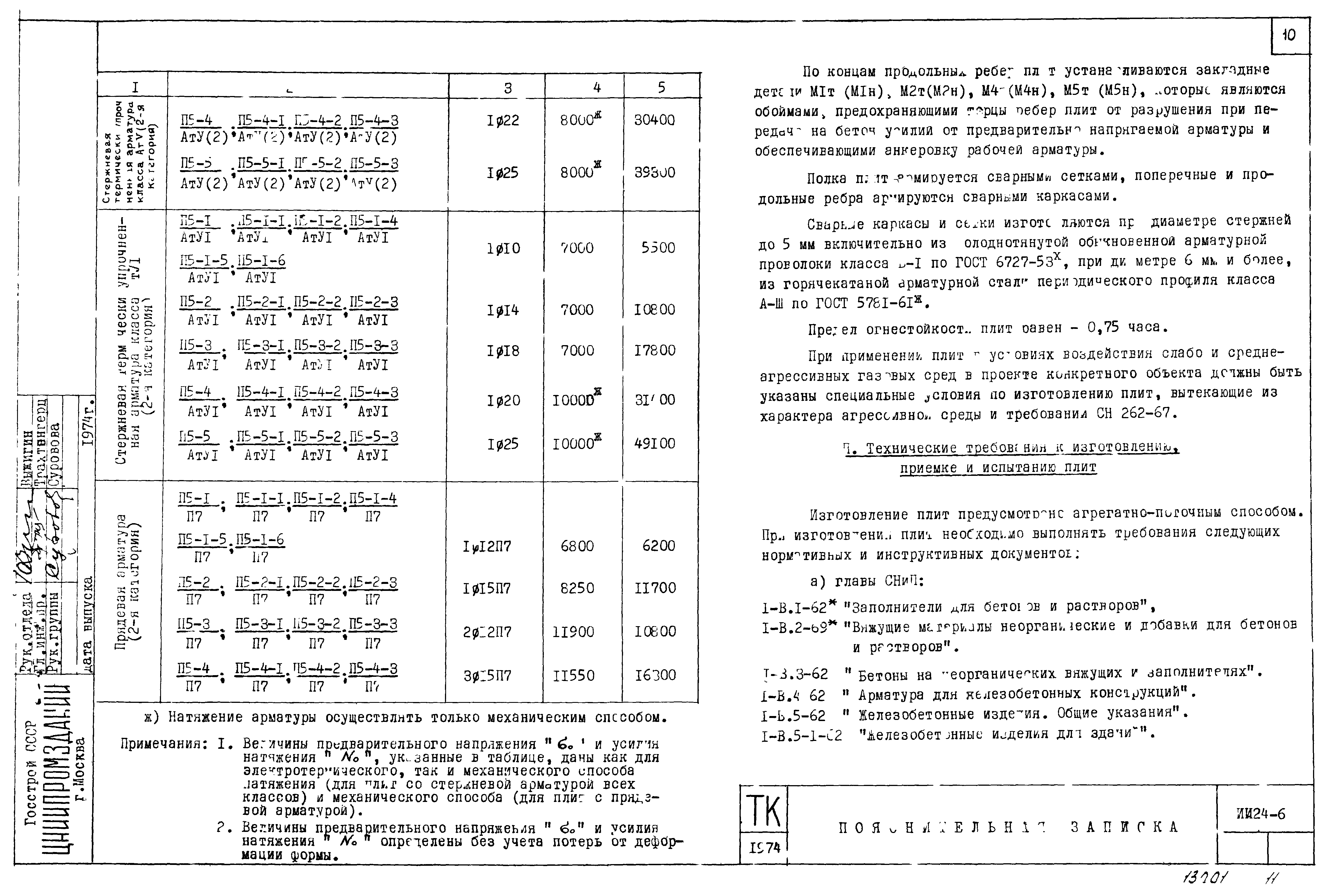 Серия ИИ24-6