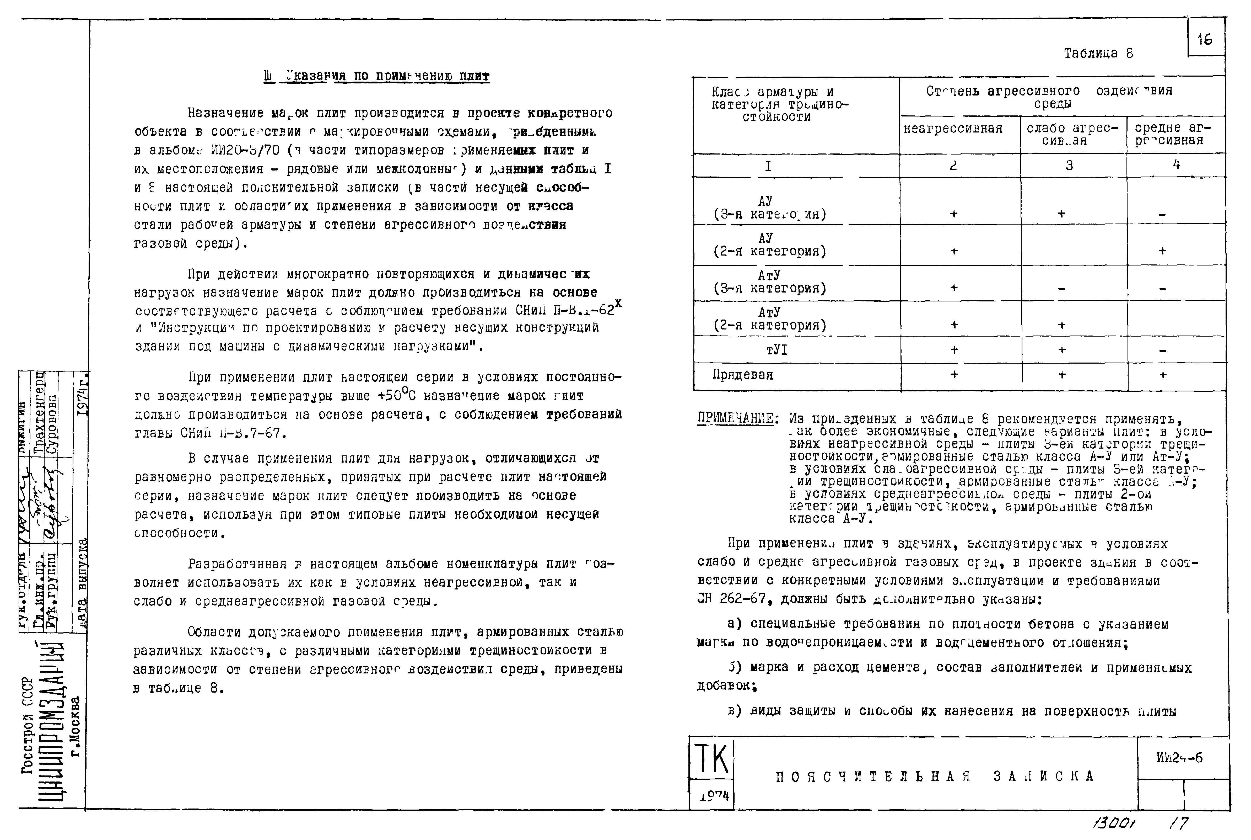 Серия ИИ24-6
