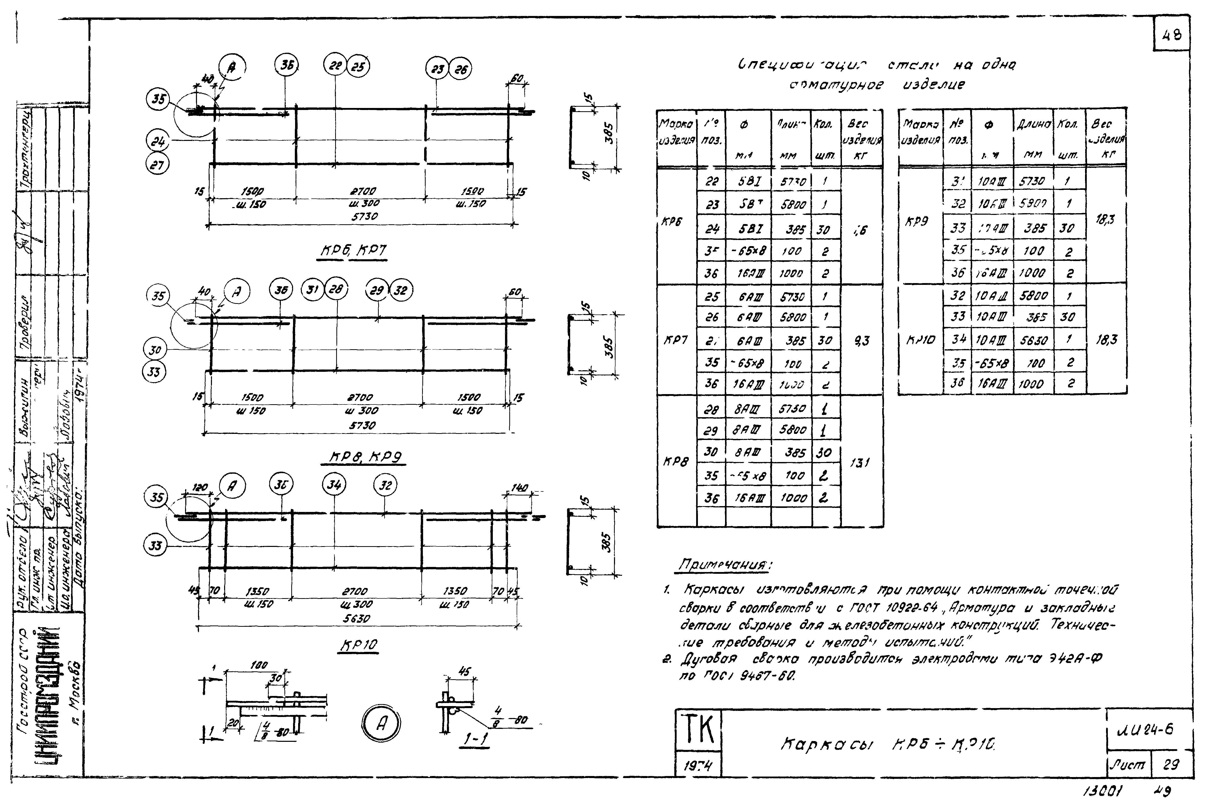Серия ИИ24-6