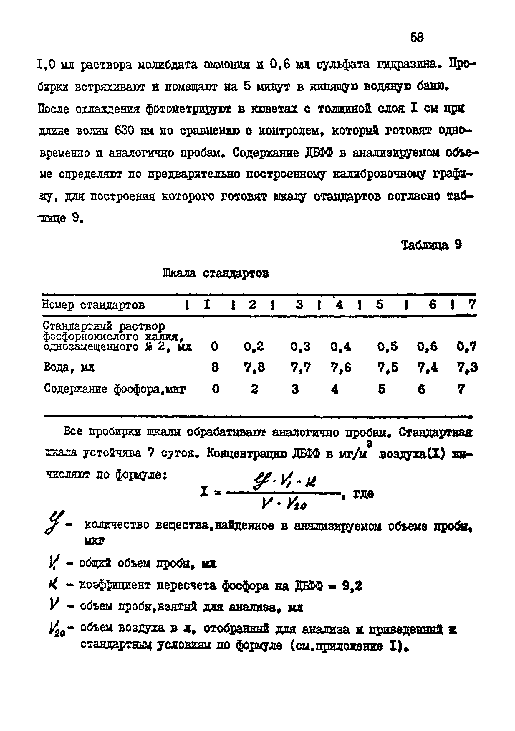 МУ 2220-80