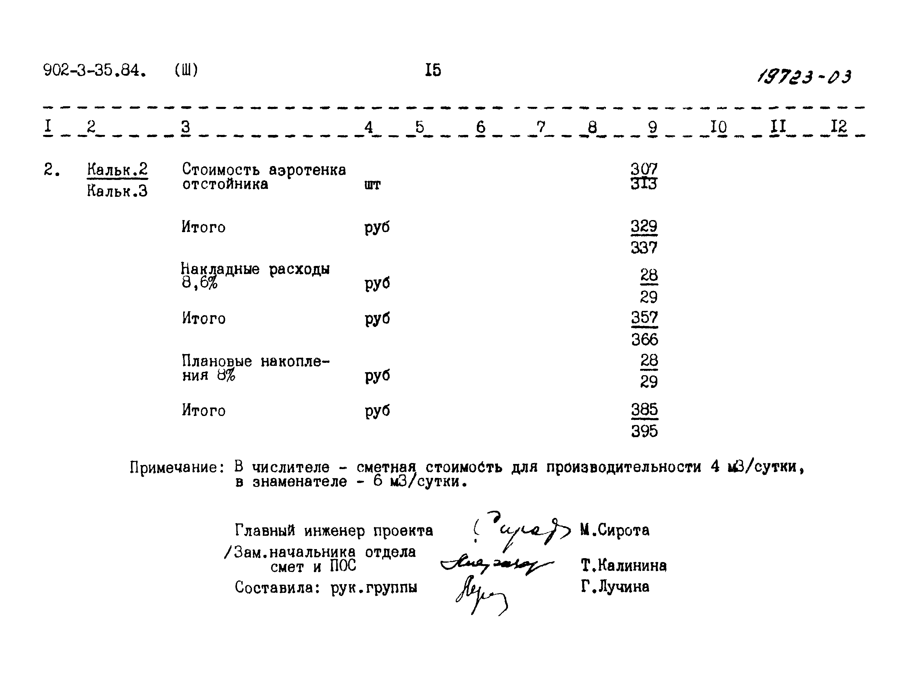 Типовой проект 902-3-35.84