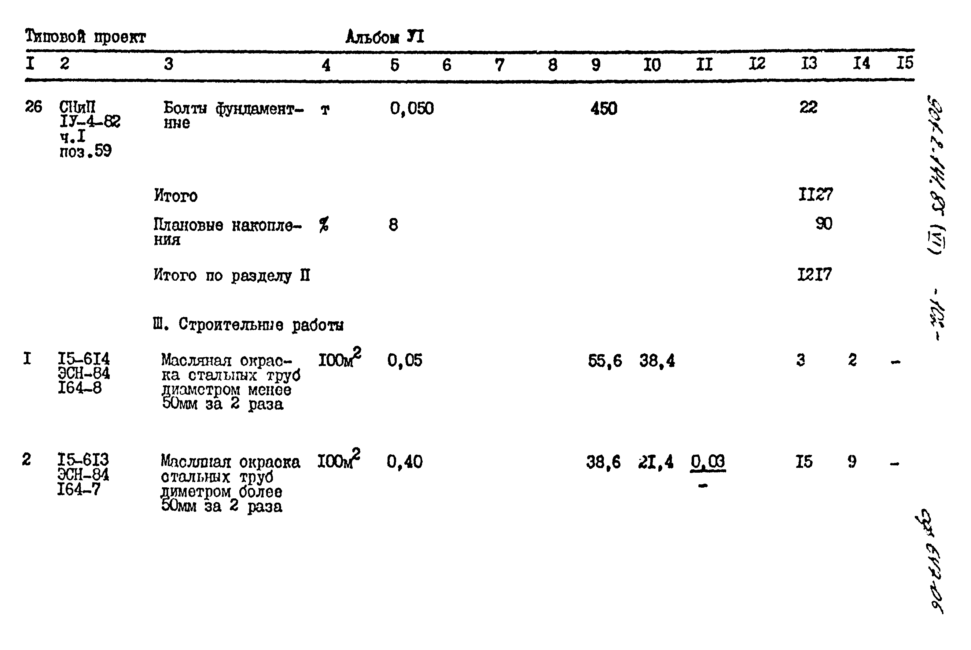 Типовой проект 901-2-141.85