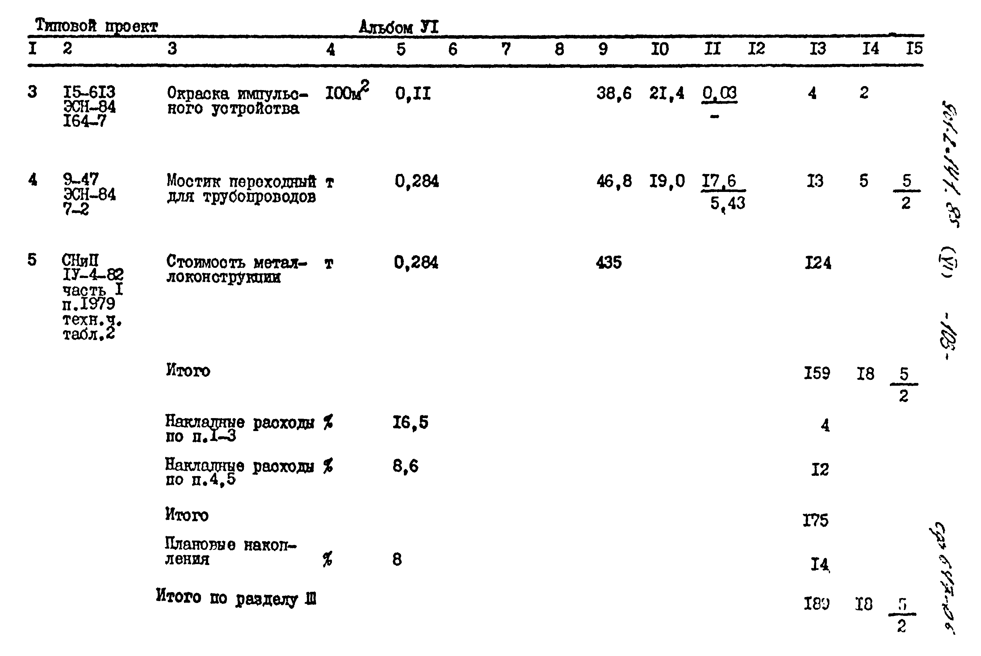 Типовой проект 901-2-141.85