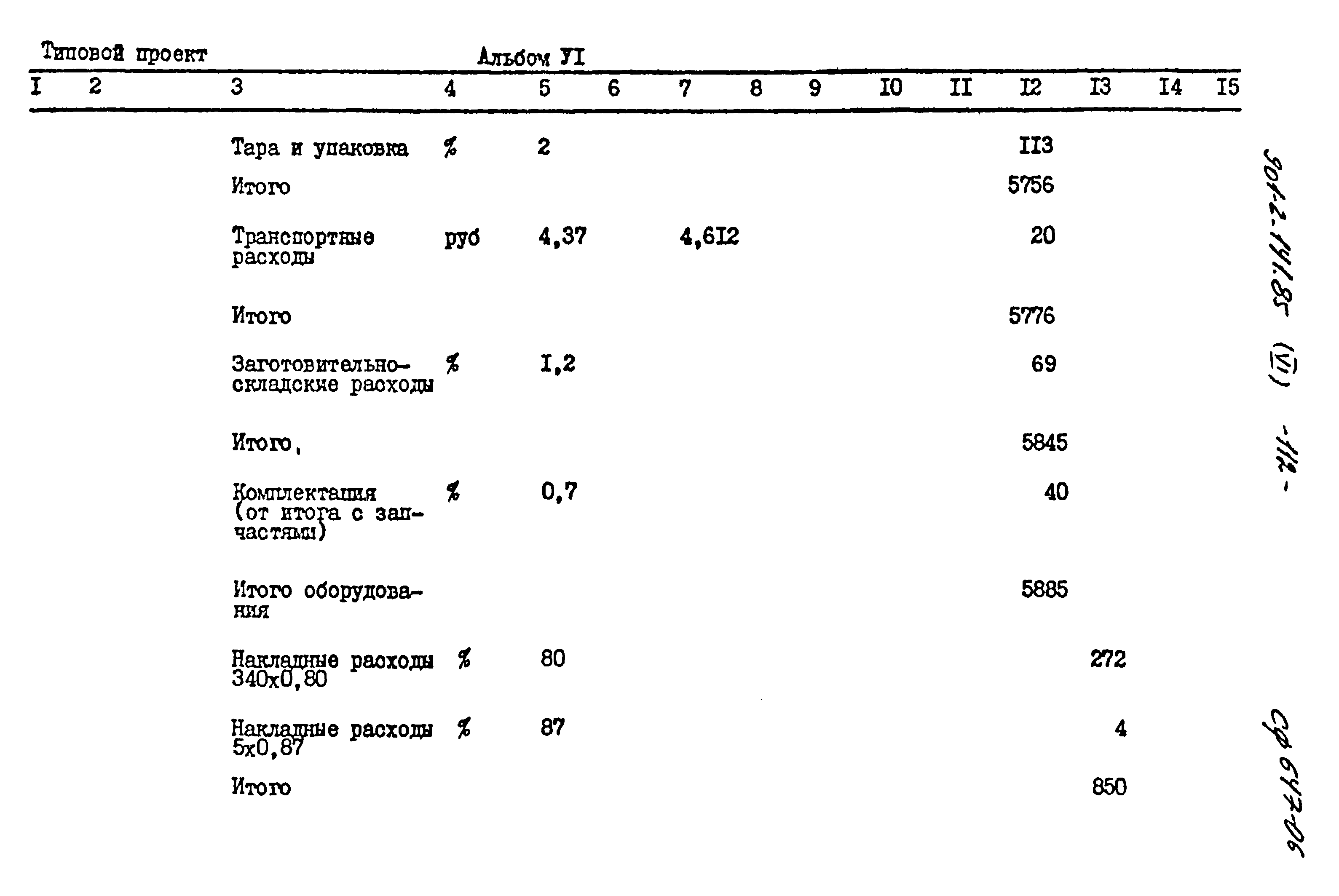 Типовой проект 901-2-141.85