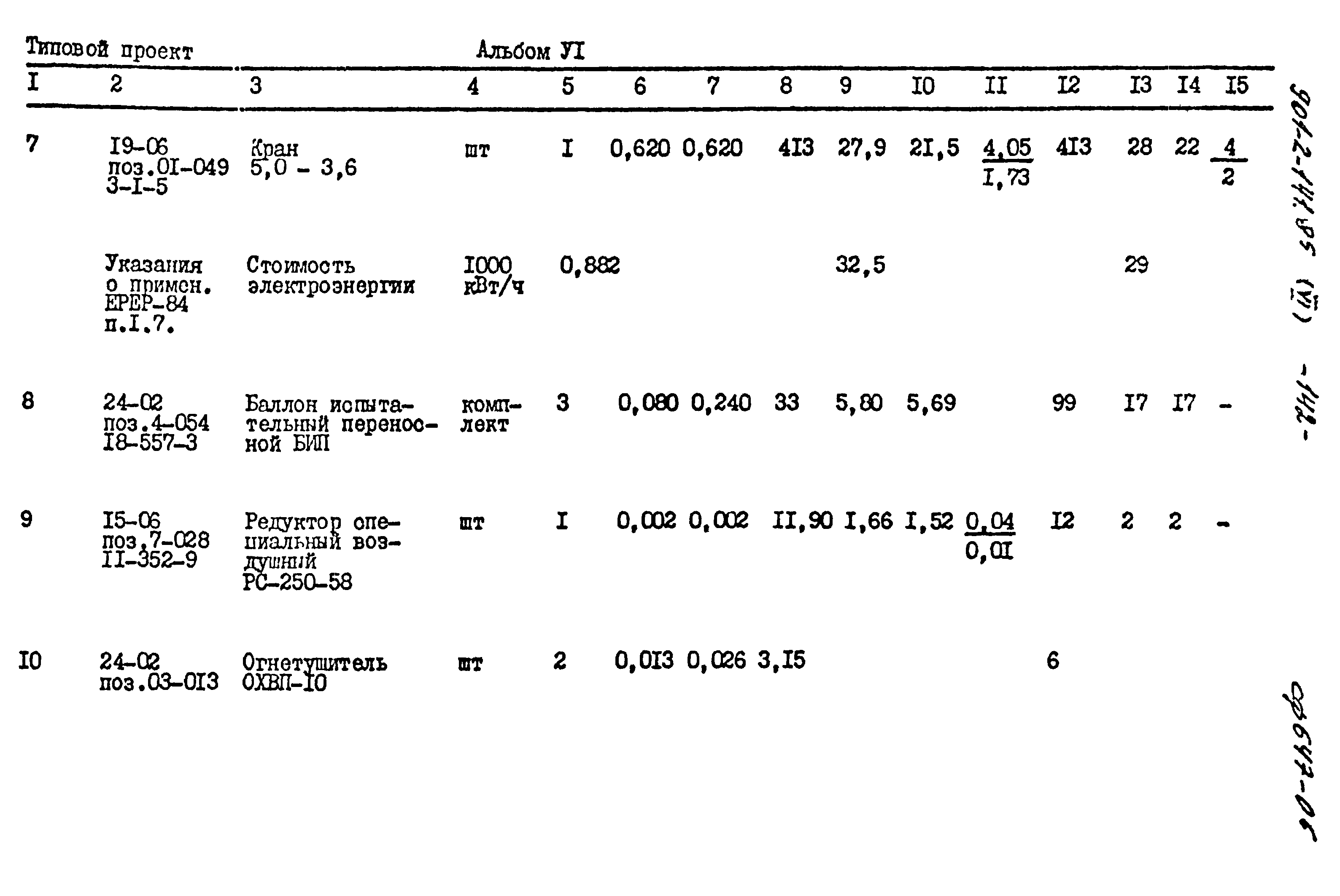 Типовой проект 901-2-141.85