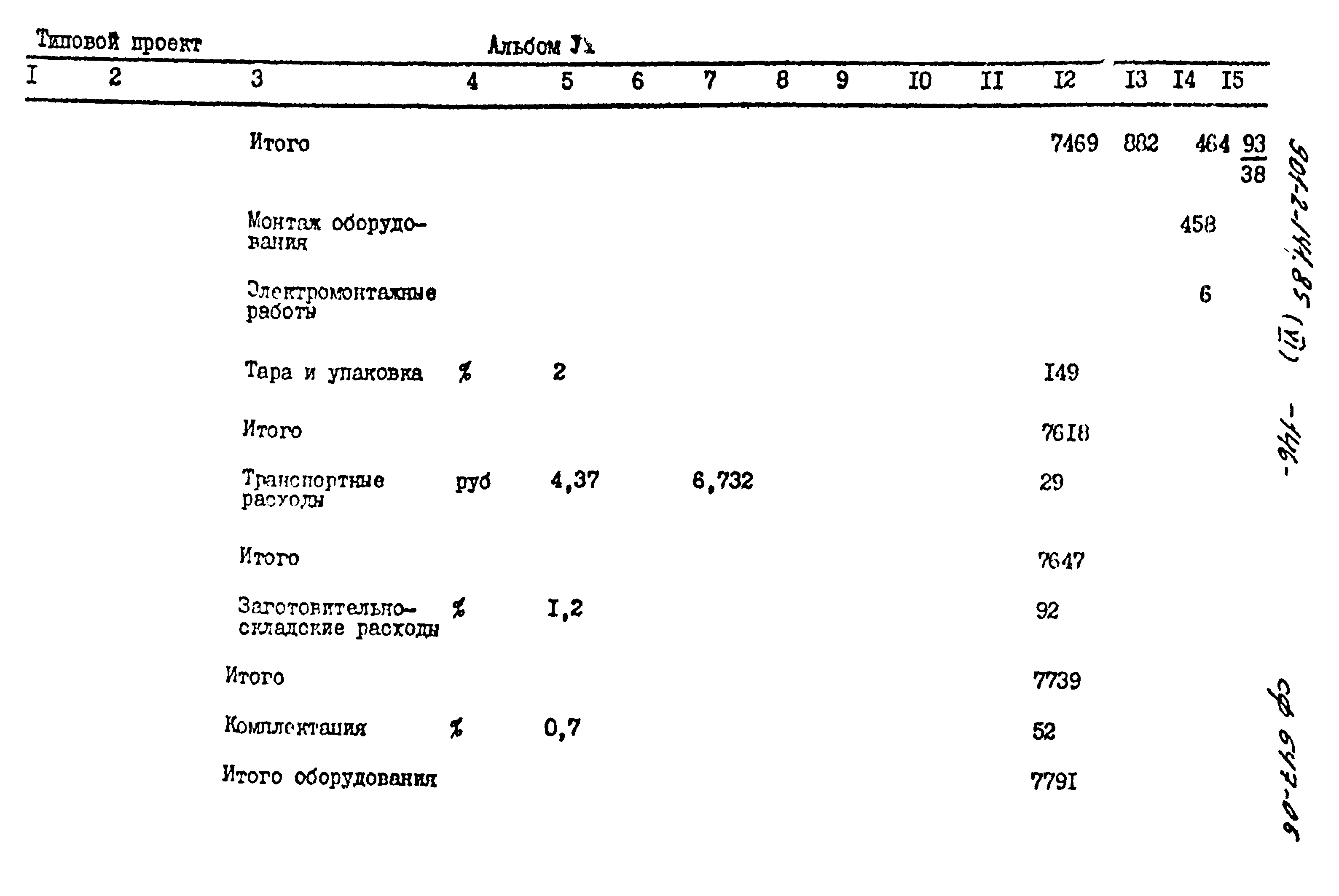 Типовой проект 901-2-141.85