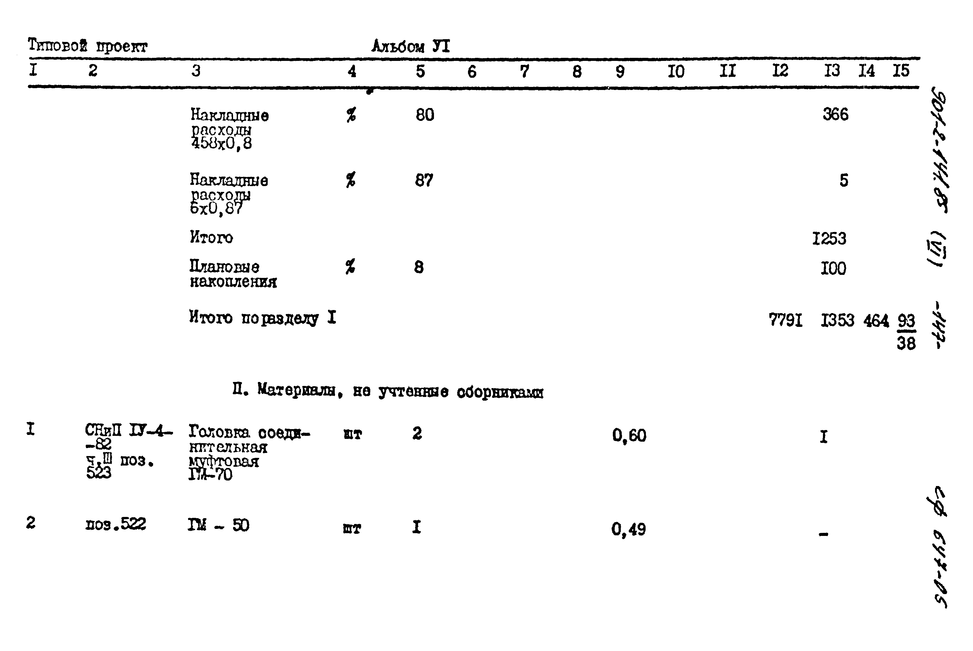 Типовой проект 901-2-141.85