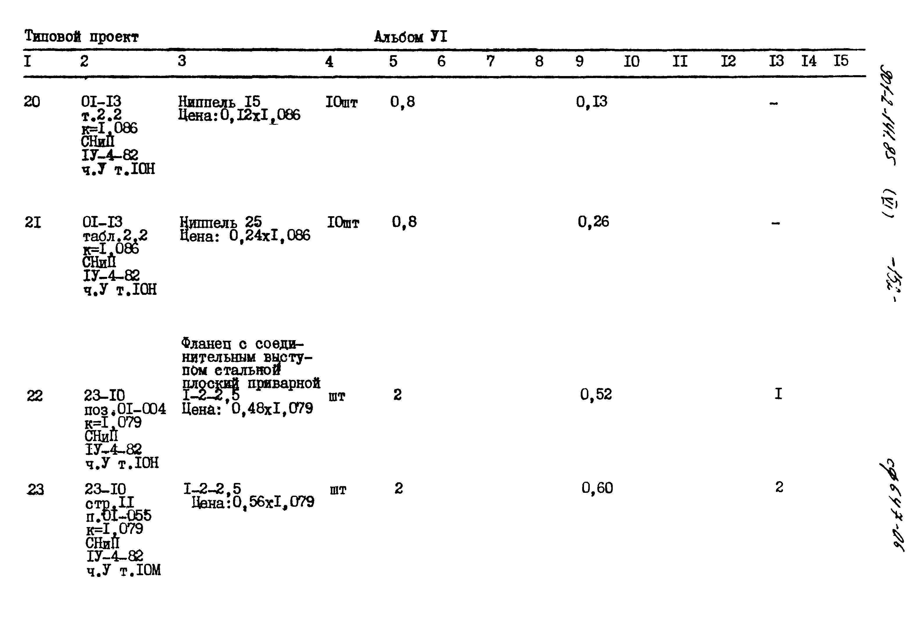 Типовой проект 901-2-141.85