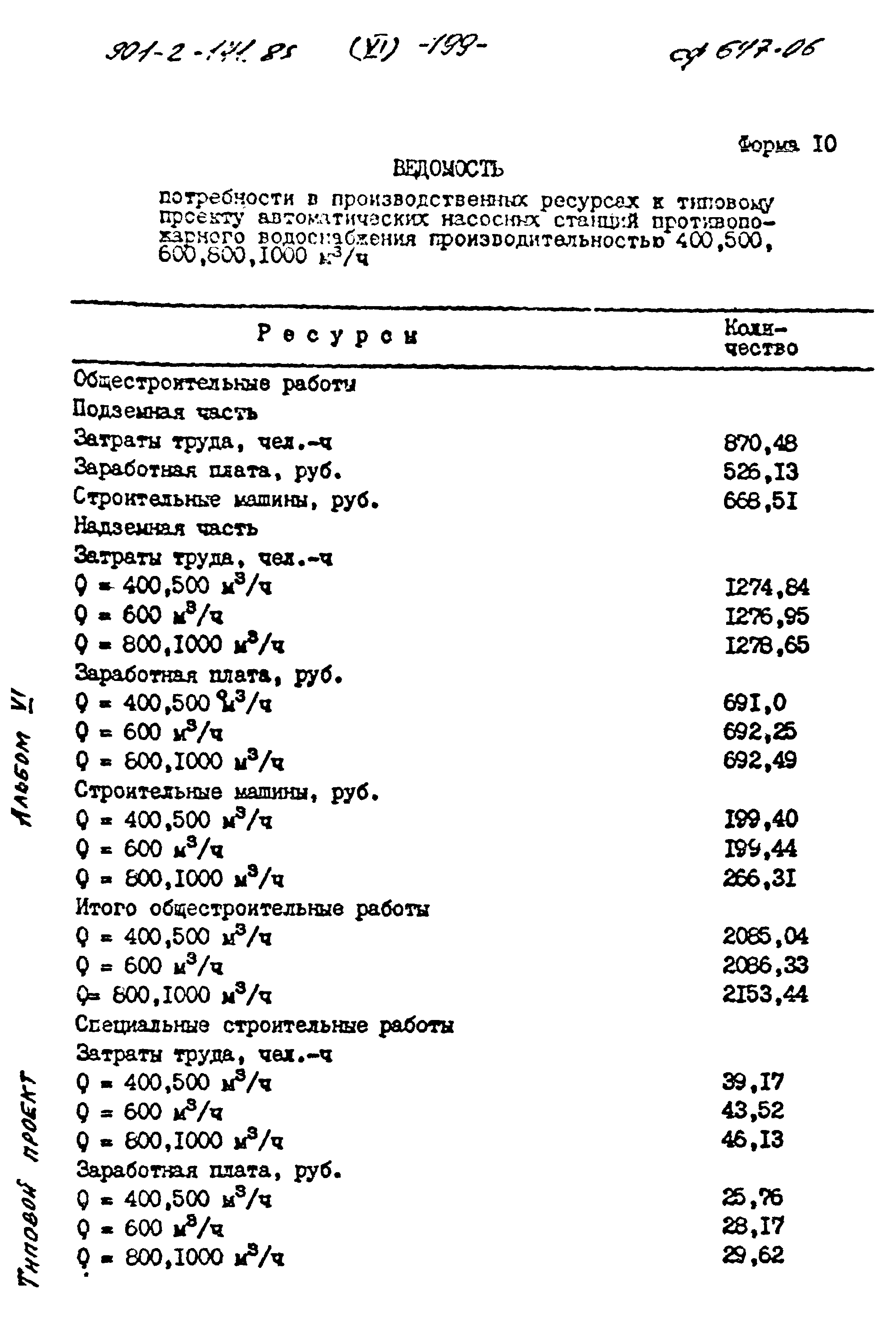 Типовой проект 901-2-141.85