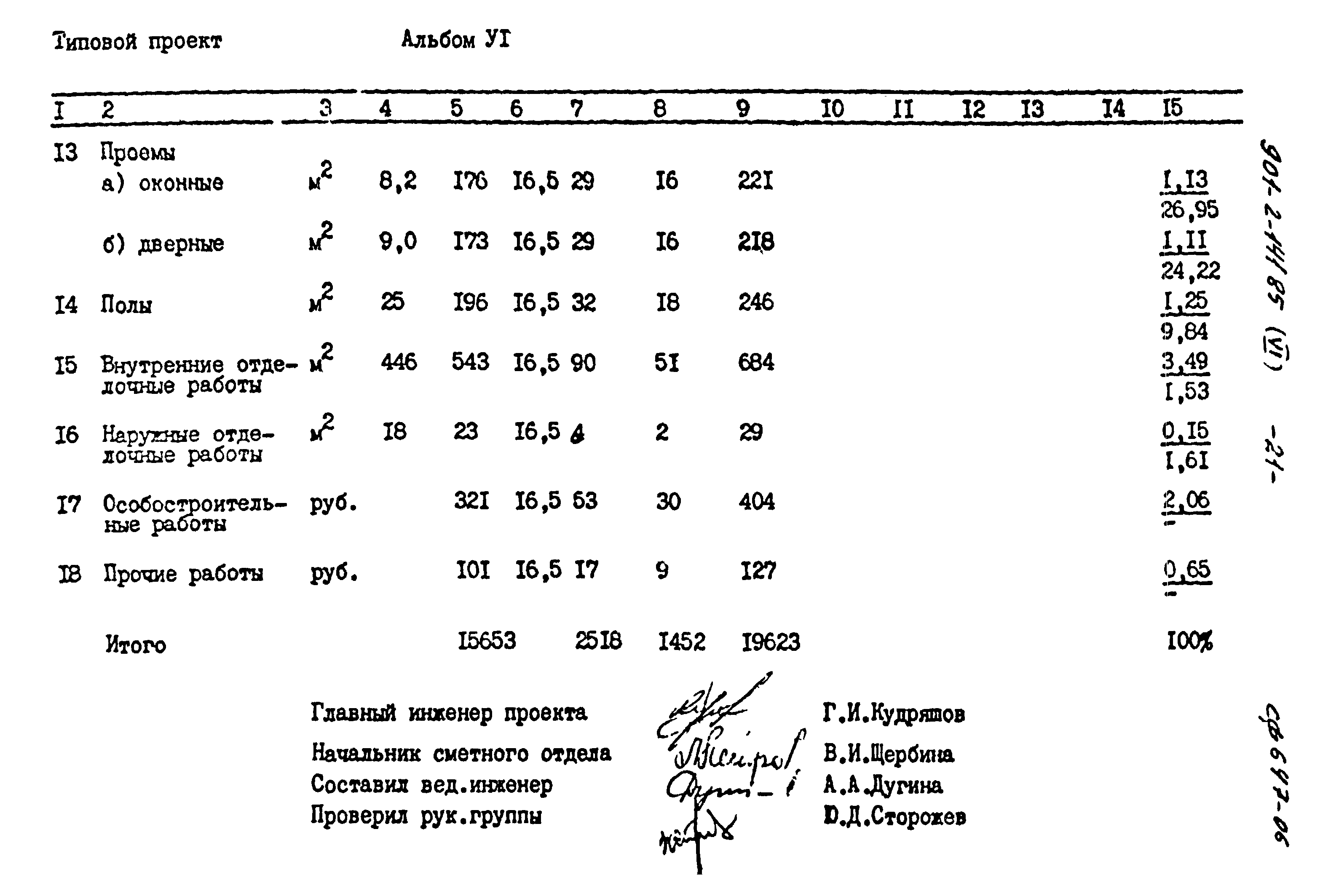 Типовой проект 901-2-141.85