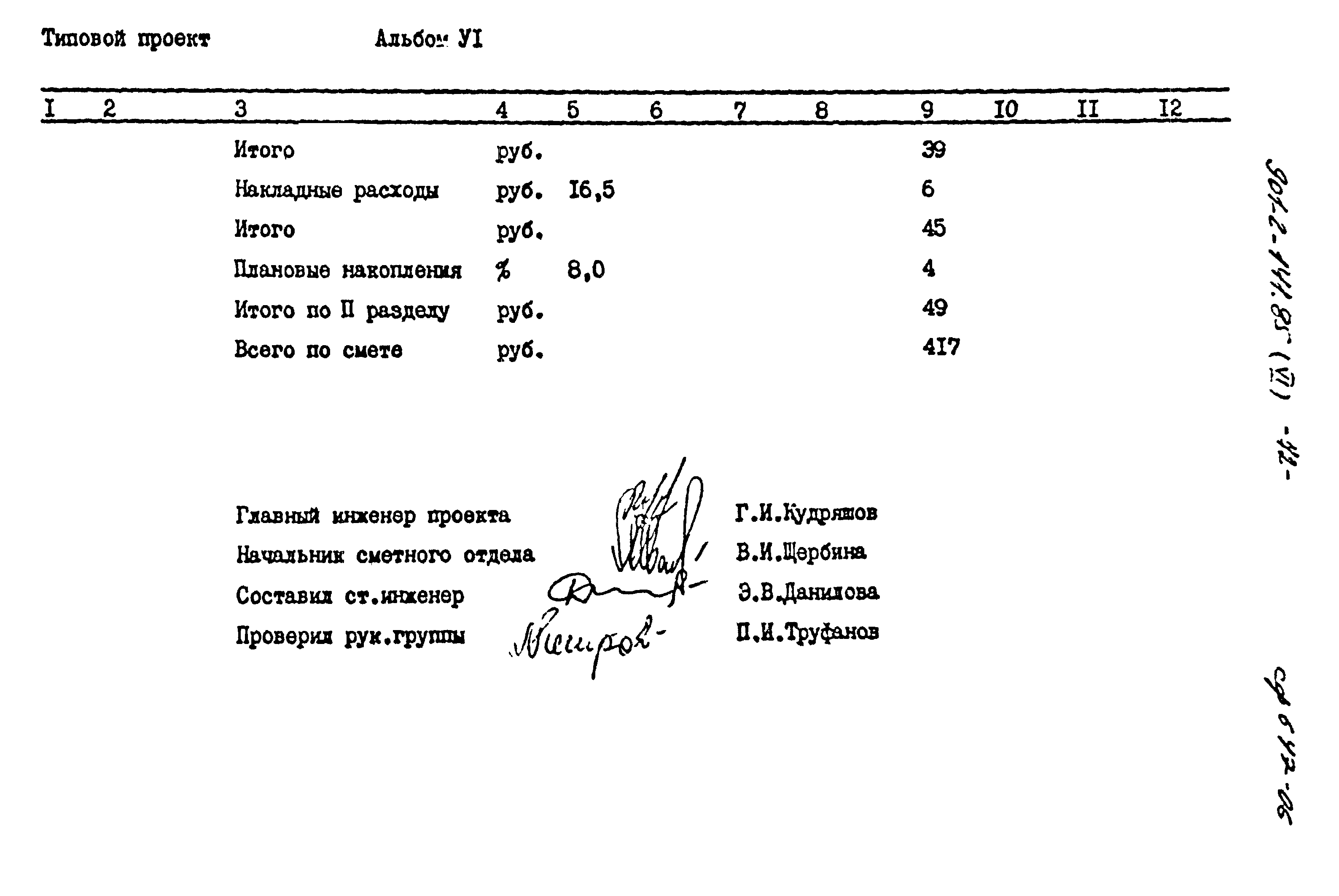 Типовой проект 901-2-141.85